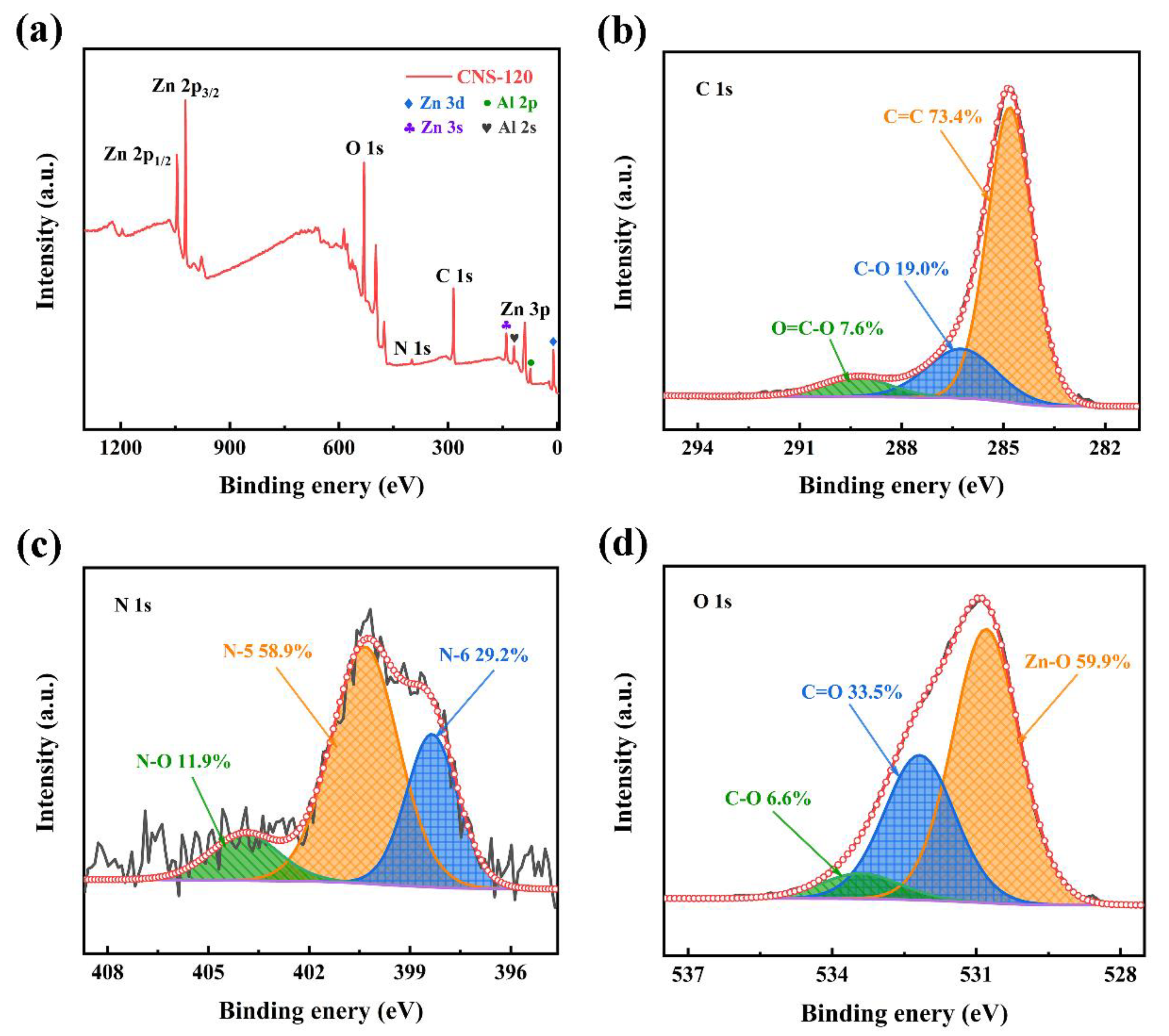 Molecules 28 01831 g004 Molecules 28 01831 g004