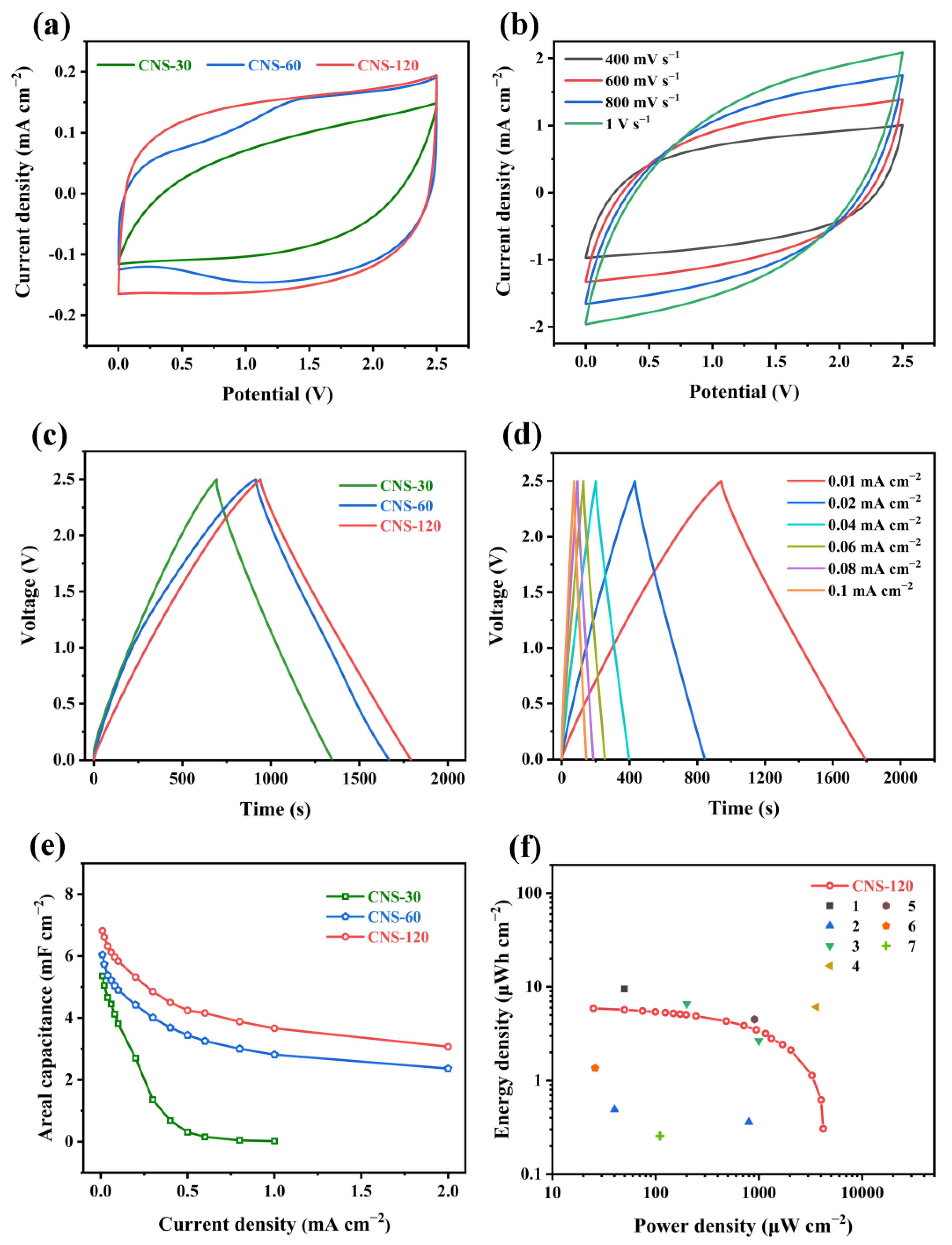 Molecules 28 01831 g005 Molecules 28 01831 g005