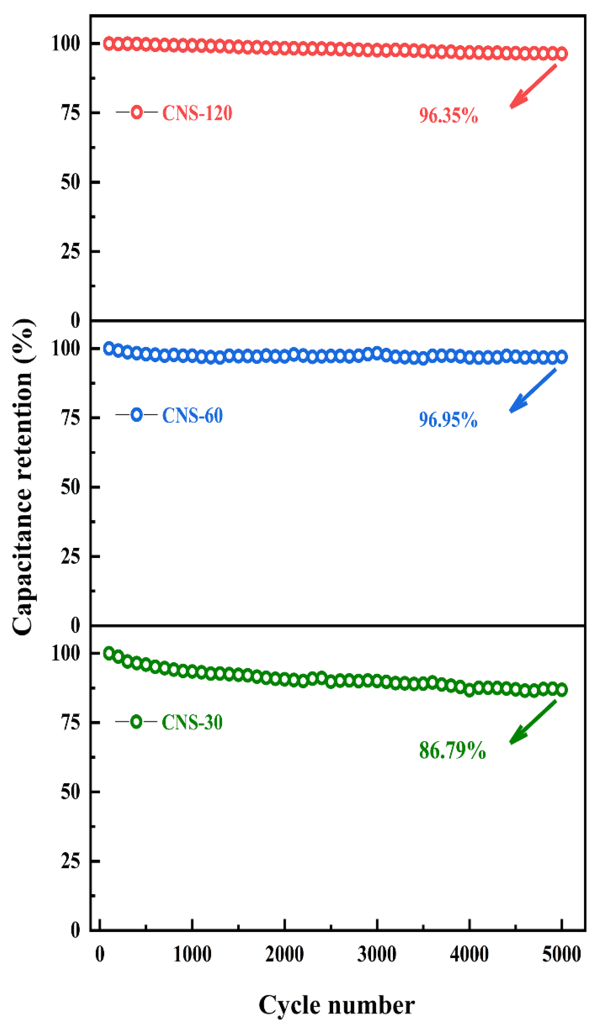 Molecules 28 01831 g007 Molecules 28 01831 g007