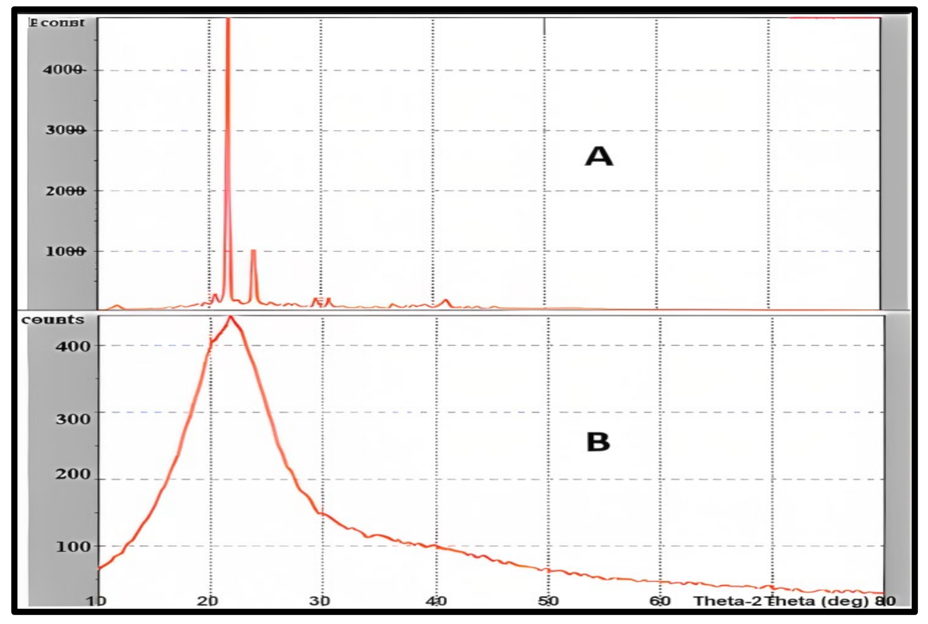Molecules 28 01833 g008 Molecules 28 01833 g008