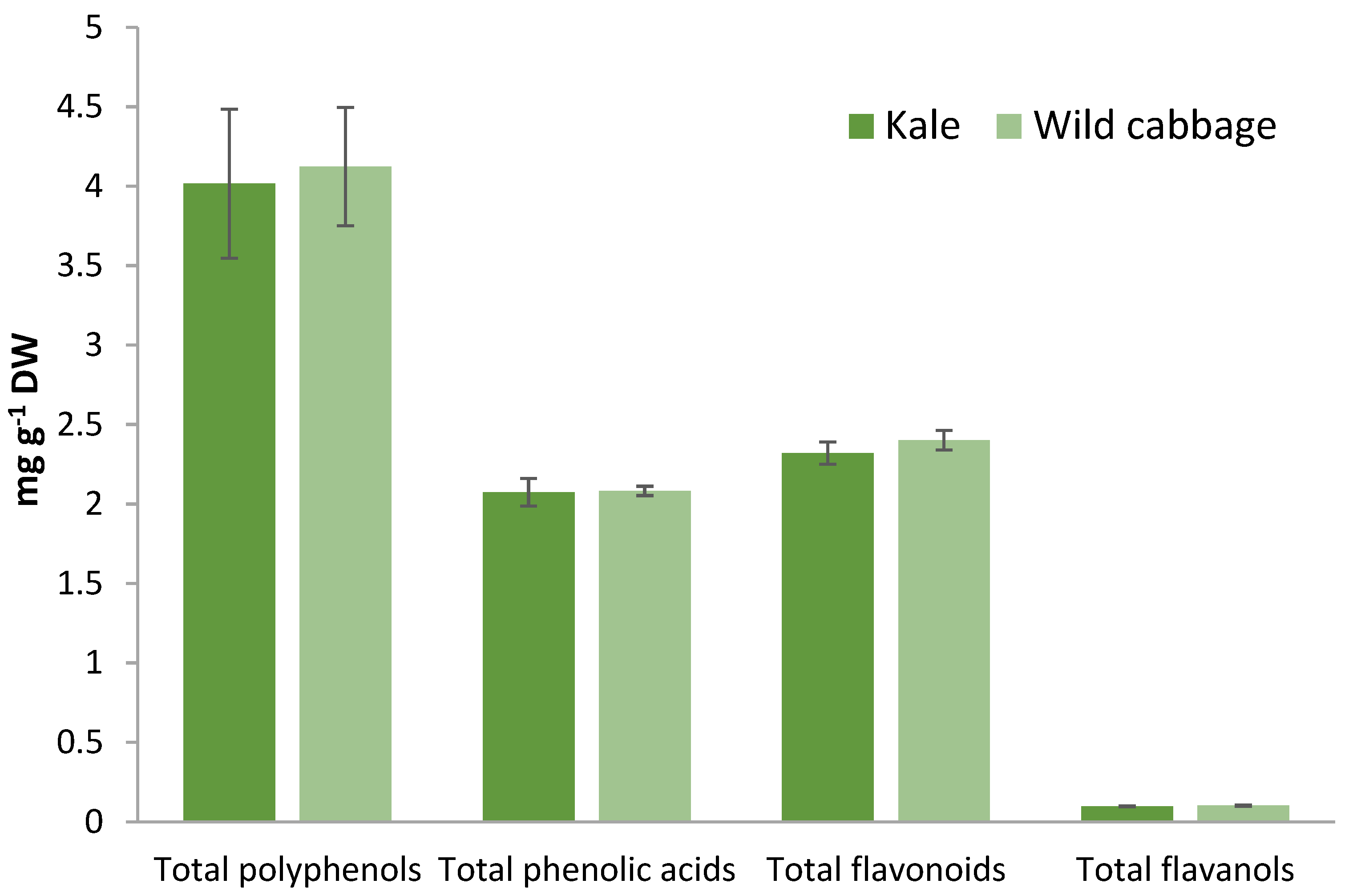 Molecules 28 01840 g003 Molecules 28 01840 g003