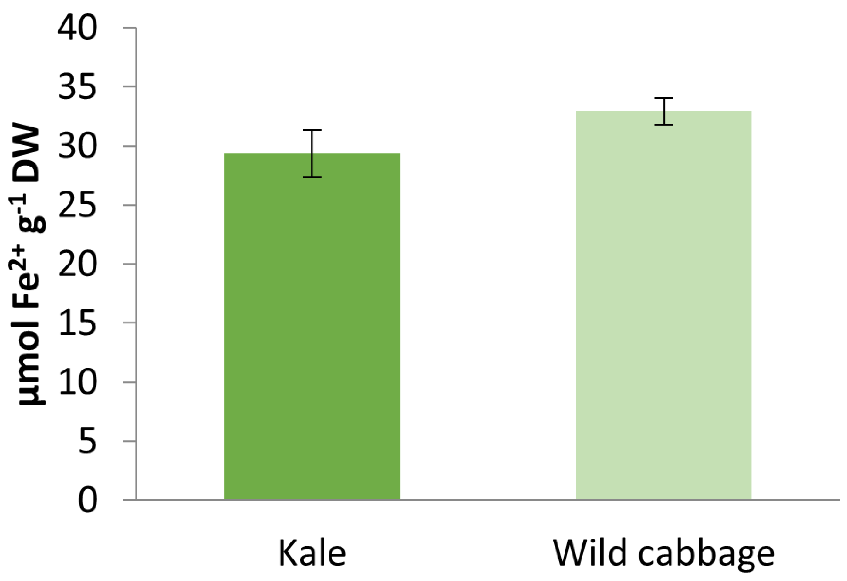 Molecules 28 01840 g004 Molecules 28 01840 g004