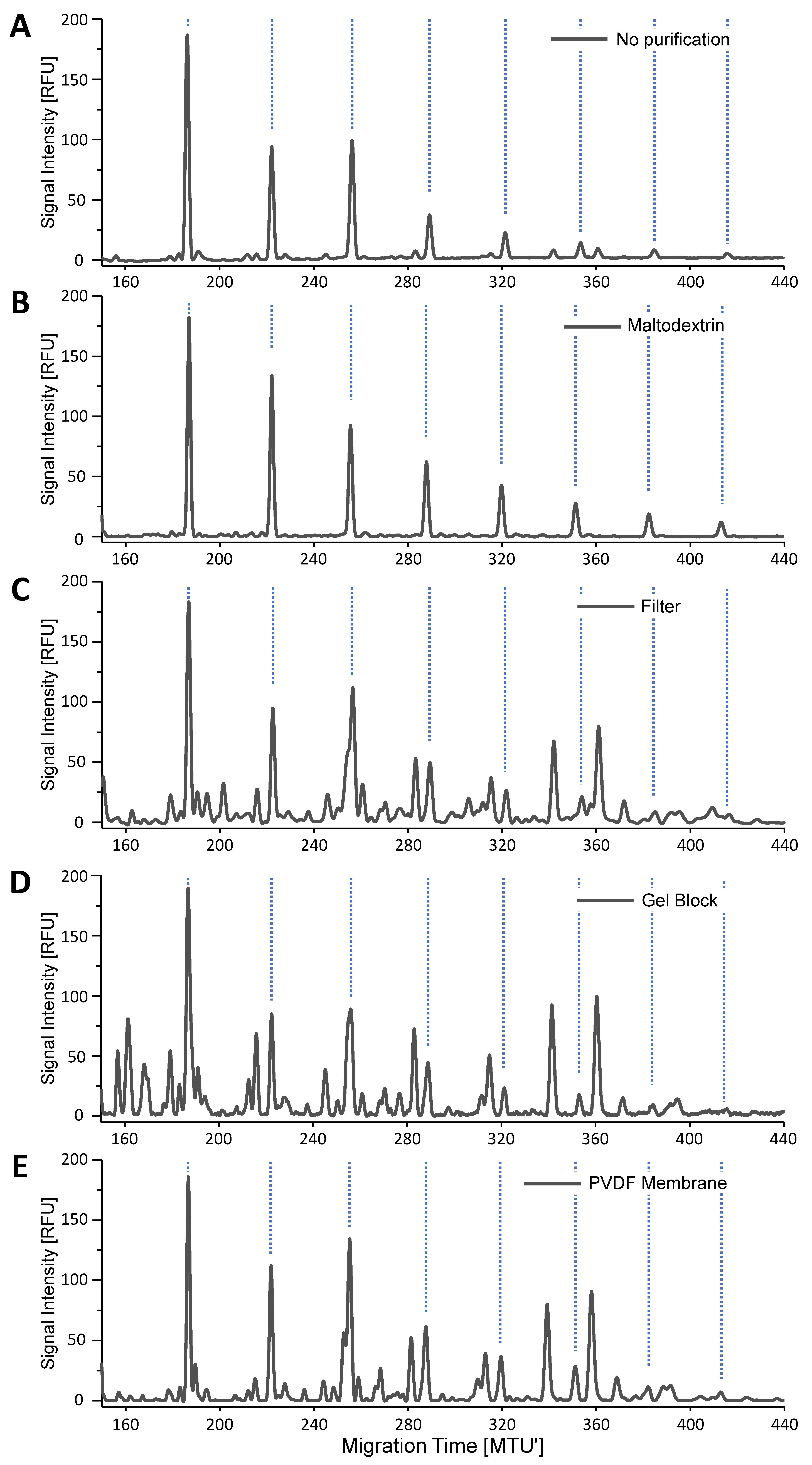 Molecules 28 01843 g001