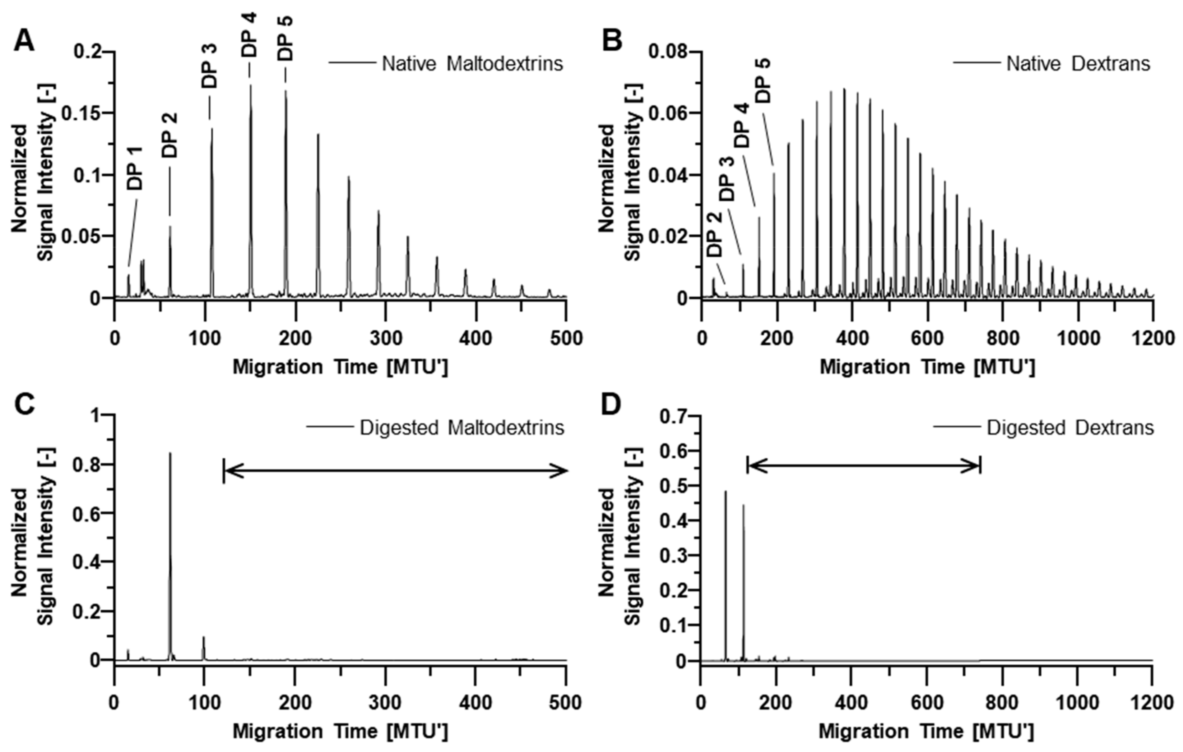 Molecules 28 01843 g002