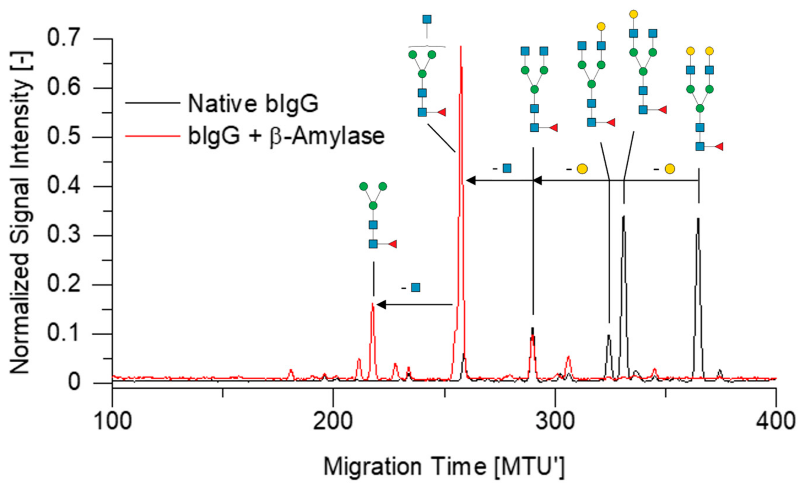 Molecules 28 01843 g003