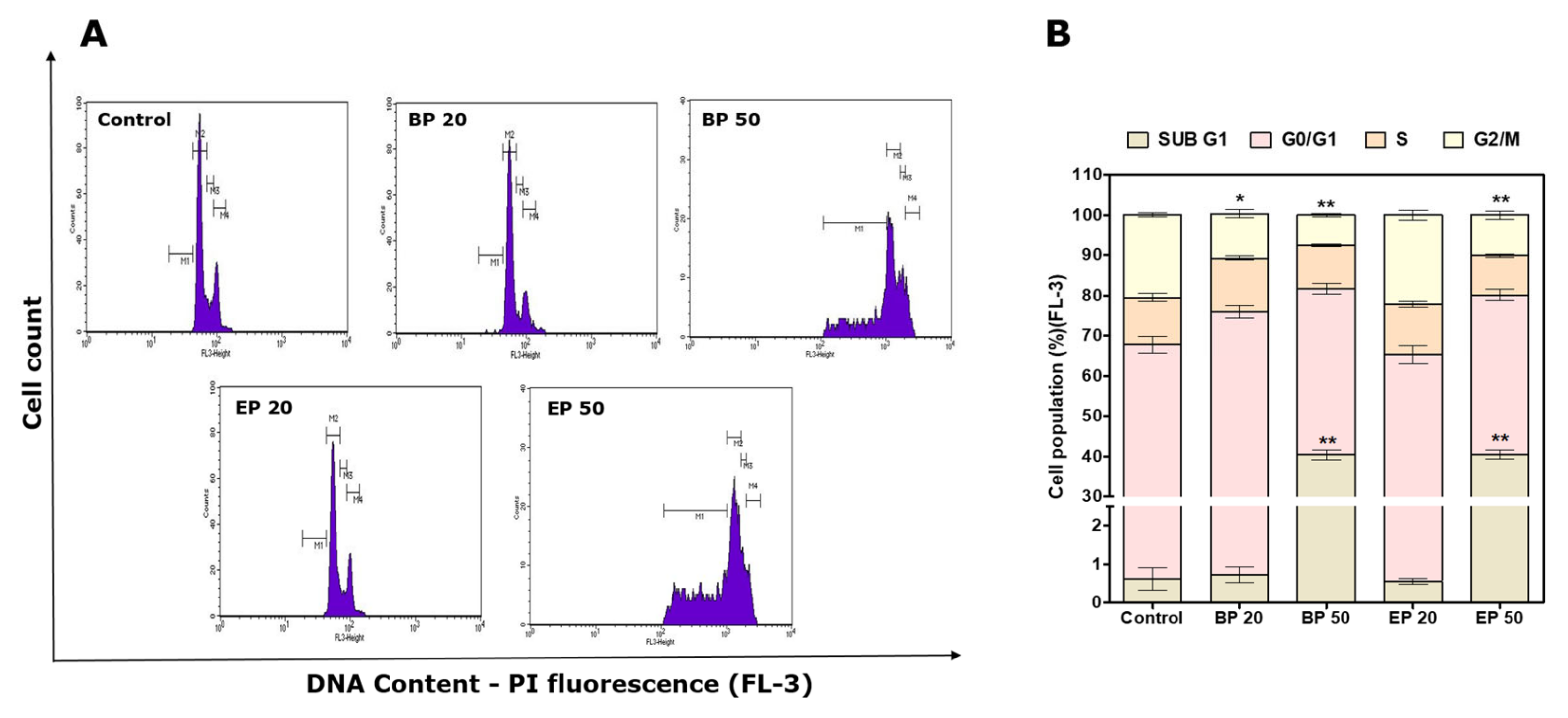 Molecules 28 01856 g006 Molecules 28 01856 g006