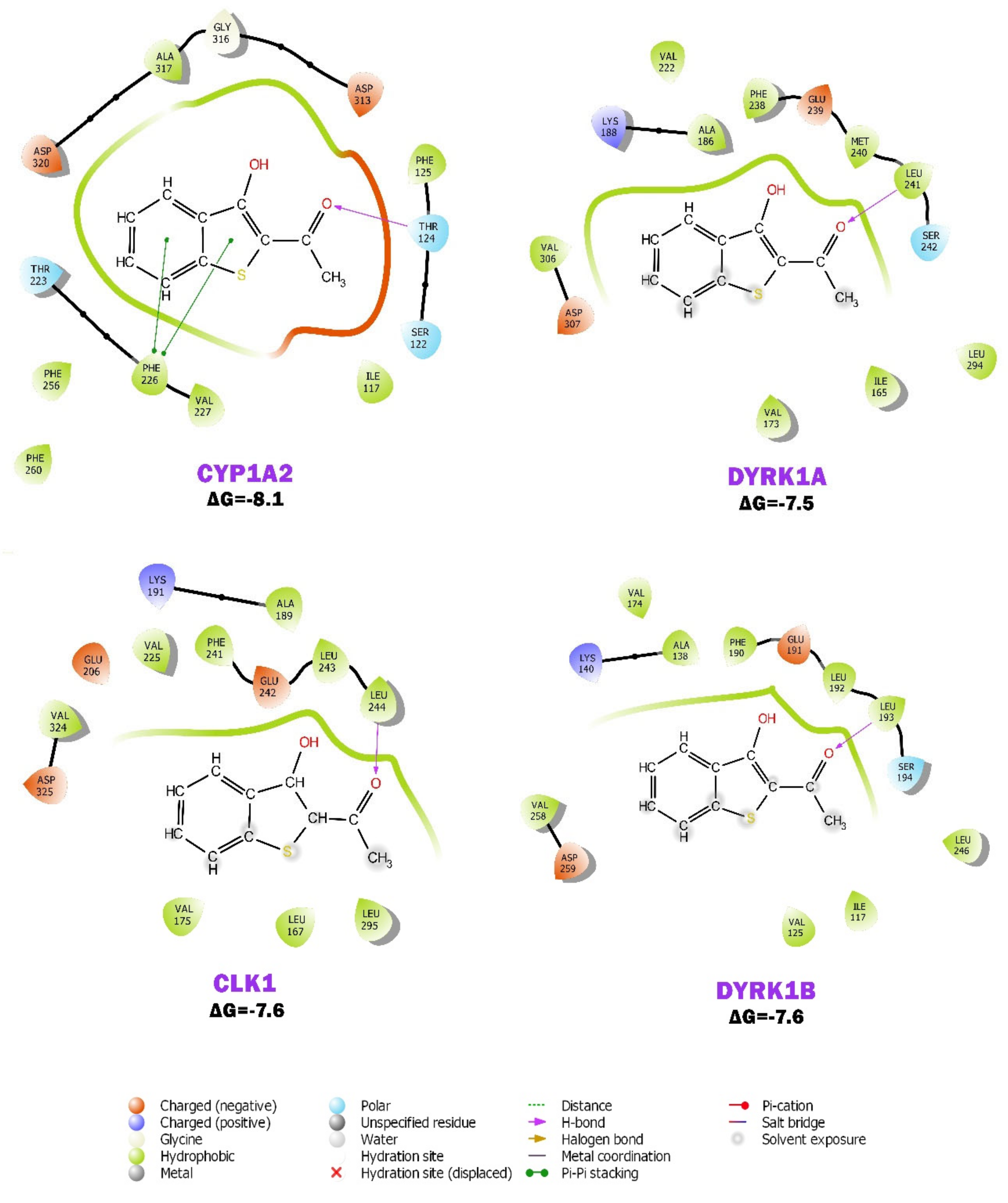 Molecules 28 01856 g008 Molecules 28 01856 g008