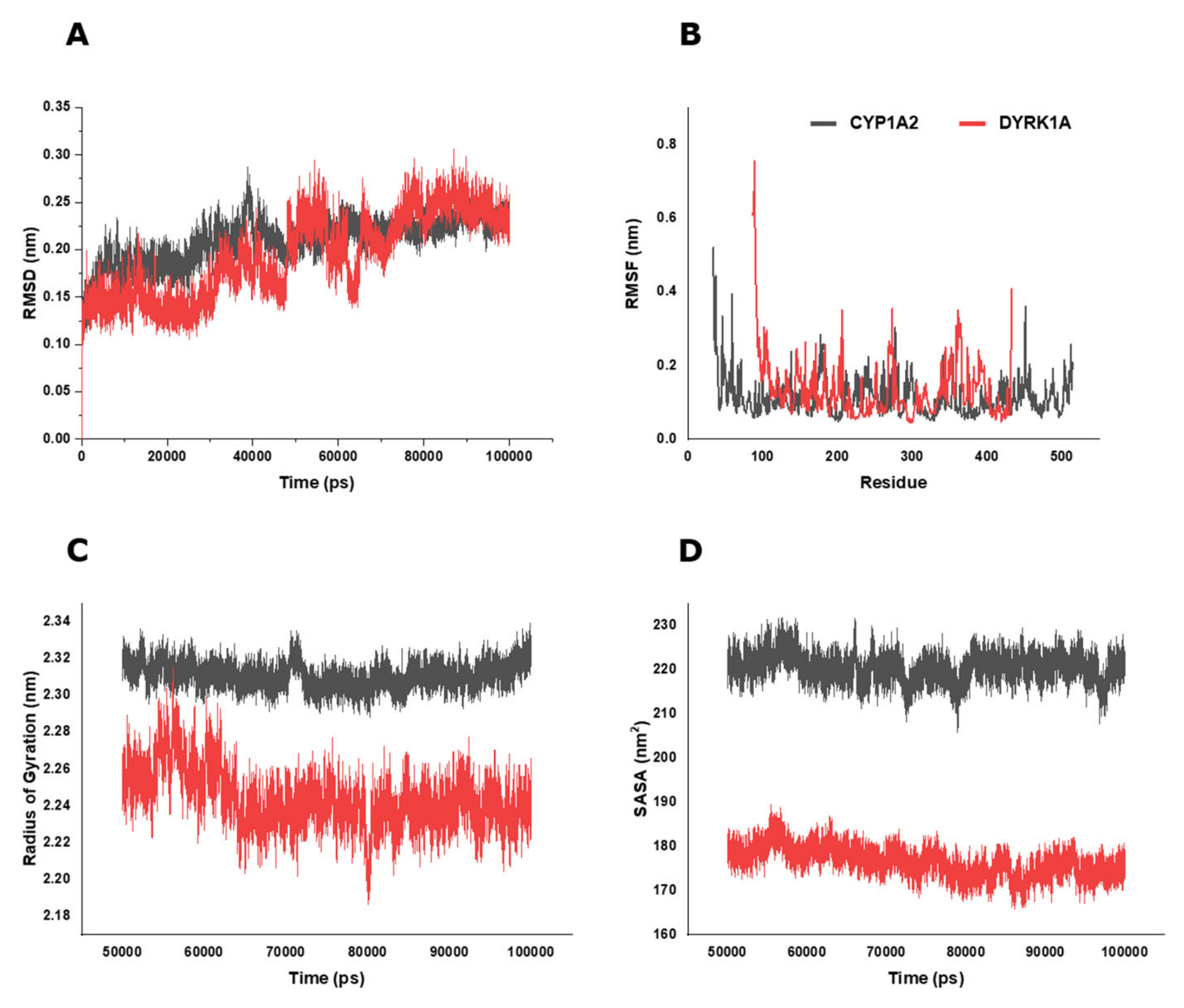 Molecules 28 01856 g009 Molecules 28 01856 g009