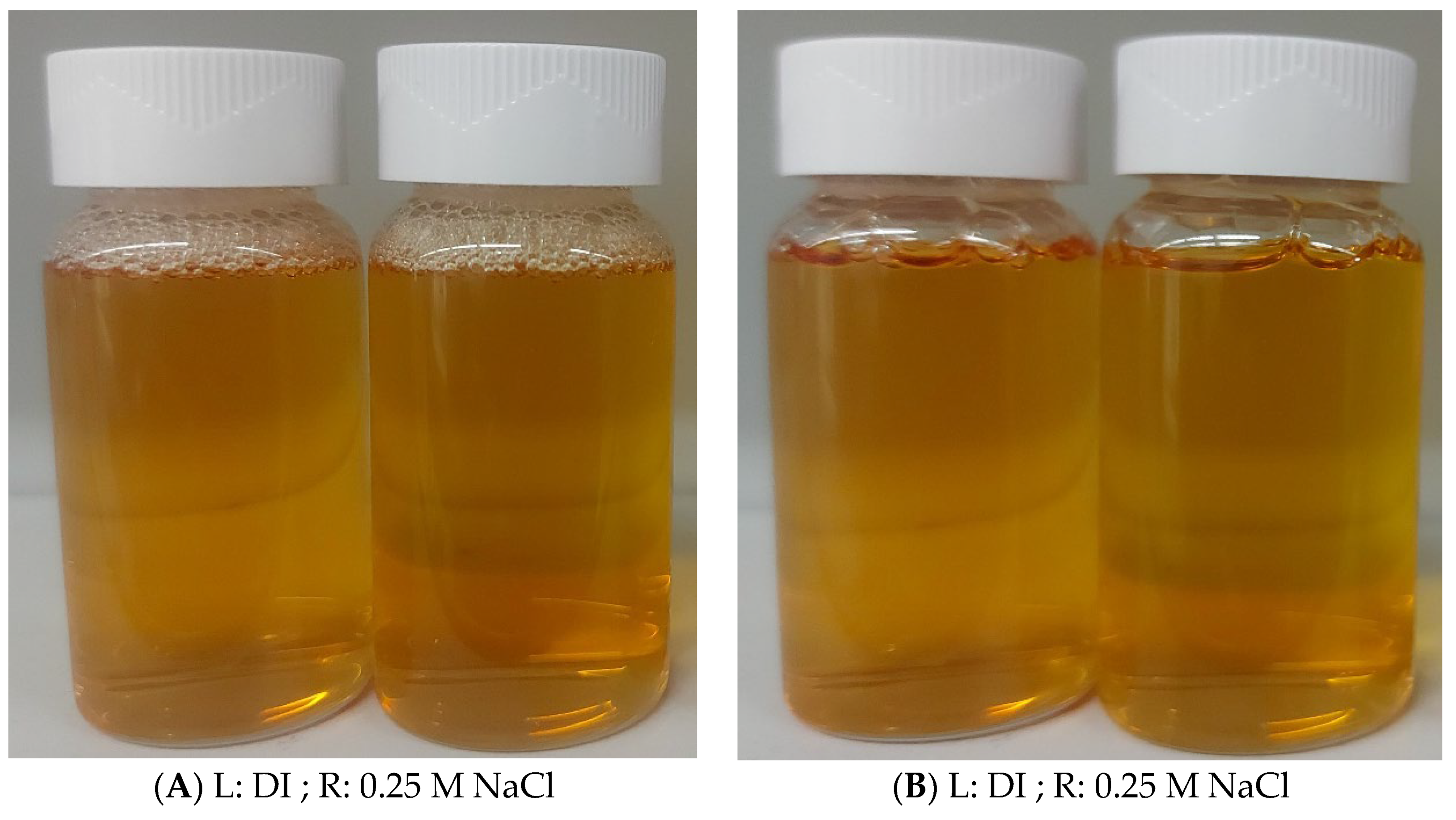 Molecules 28 01878 g003