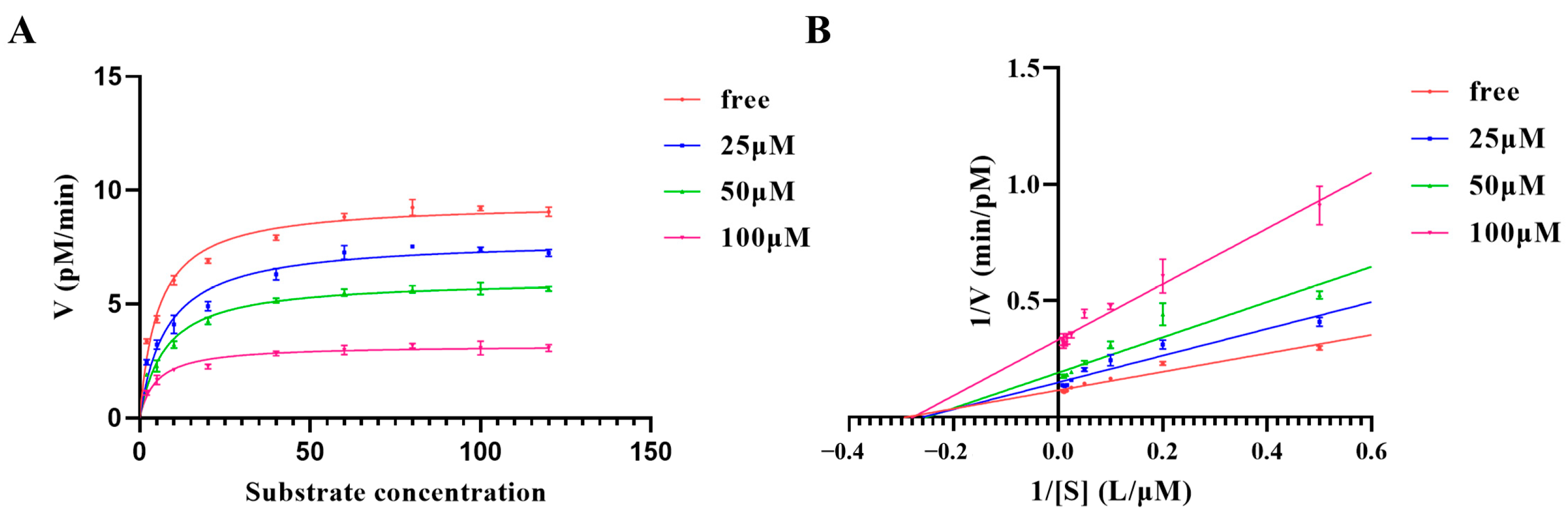 Molecules 28 01883 g002