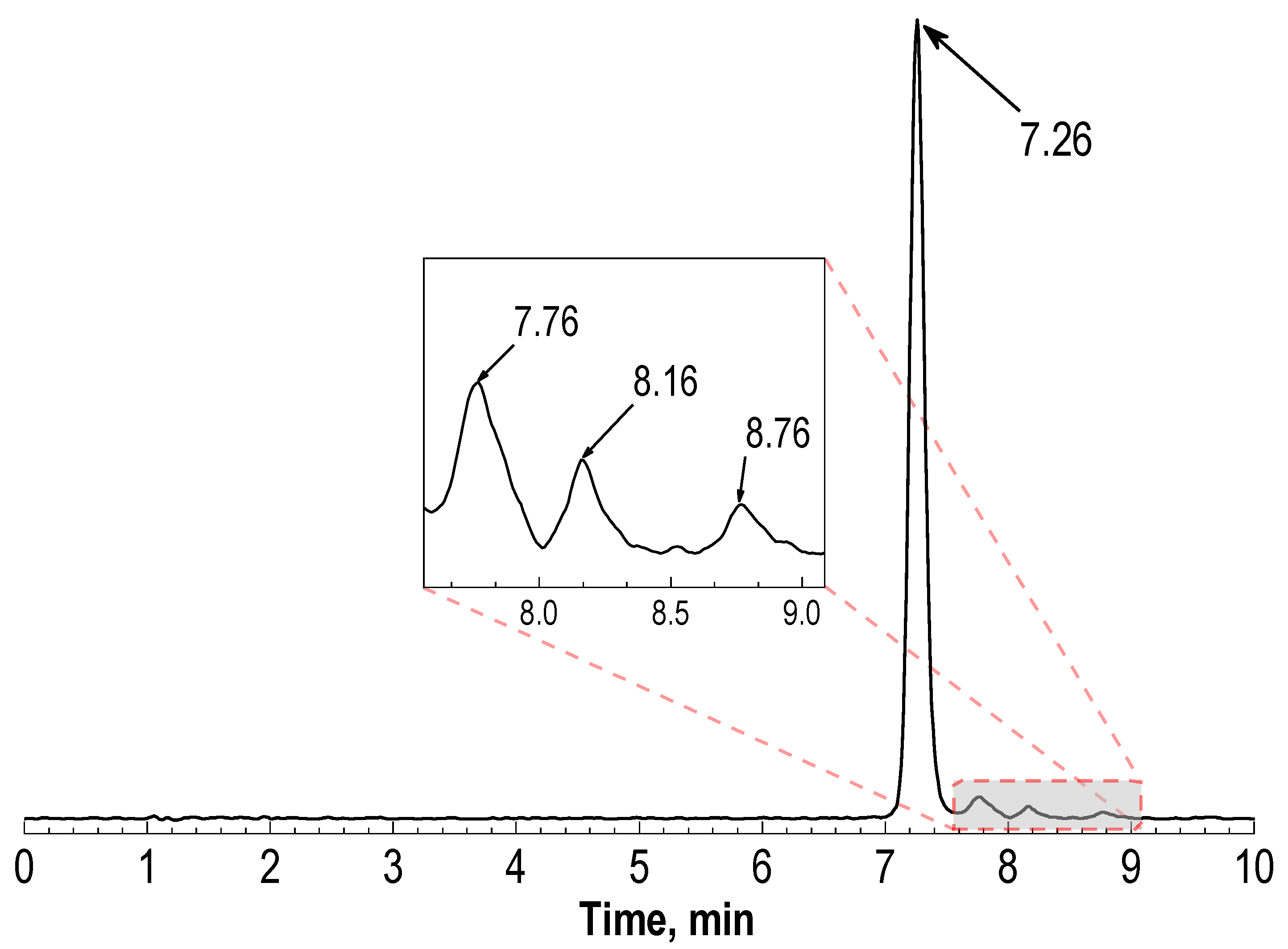 Molecules 28 01884 g001