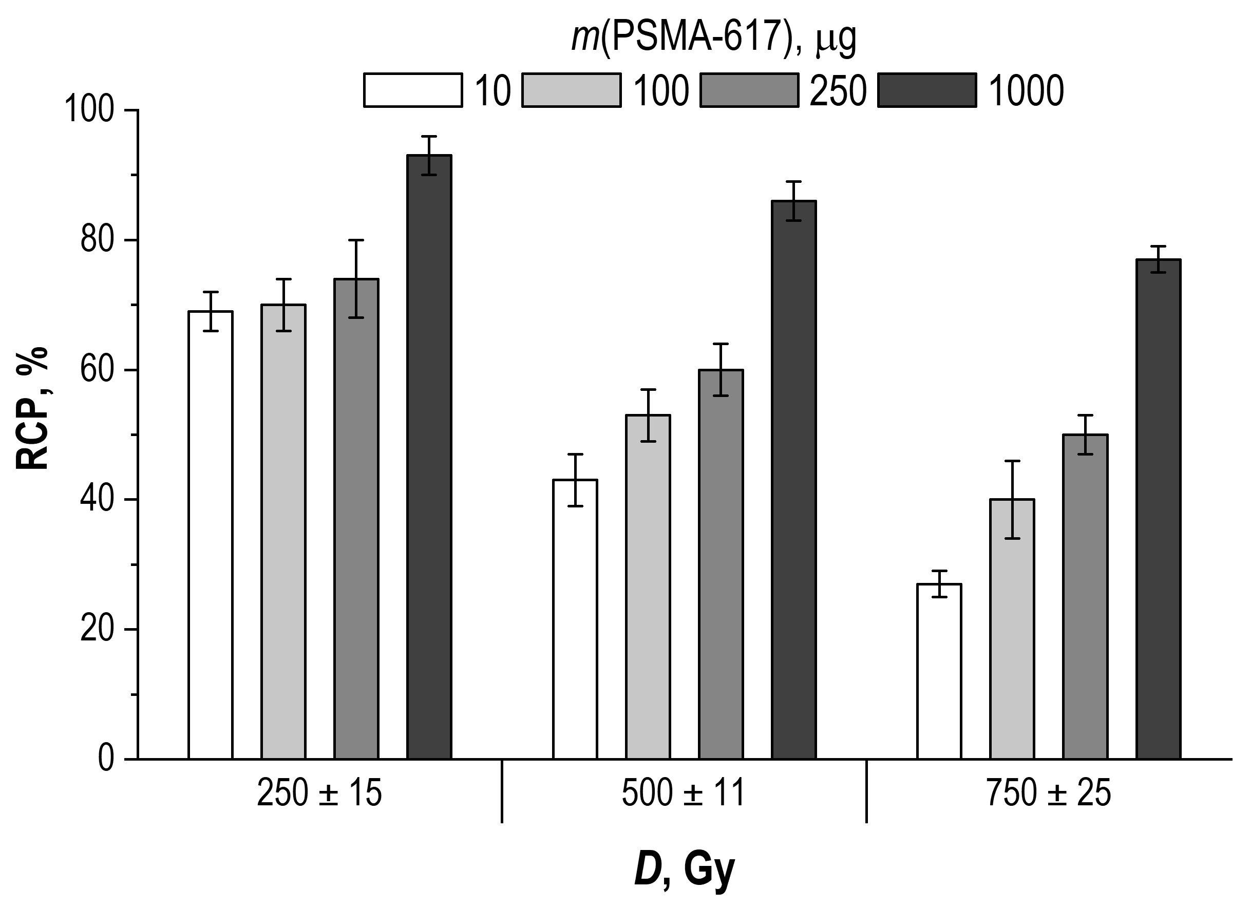 Molecules 28 01884 g006