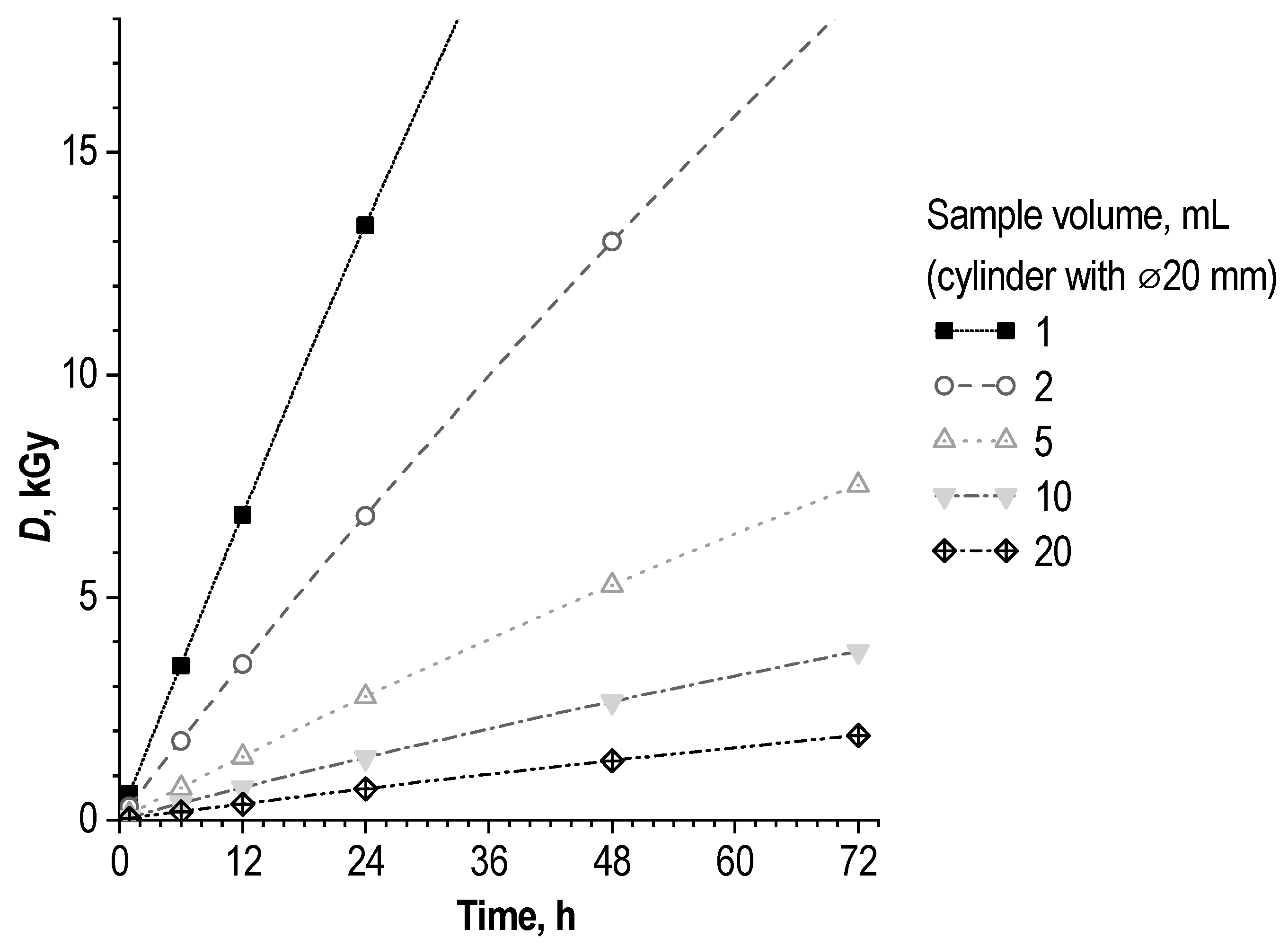 Molecules 28 01884 g007