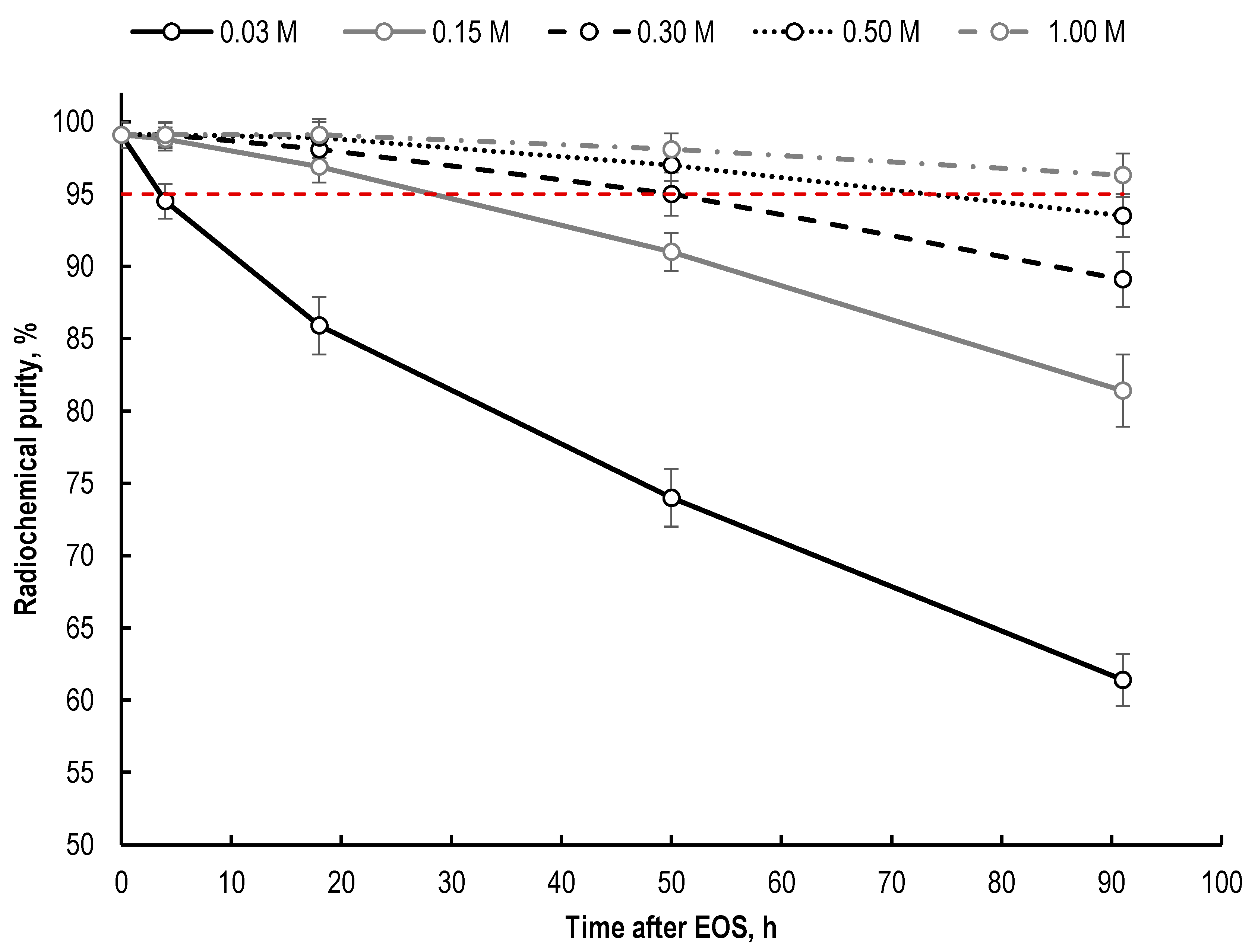 Molecules 28 01884 g009