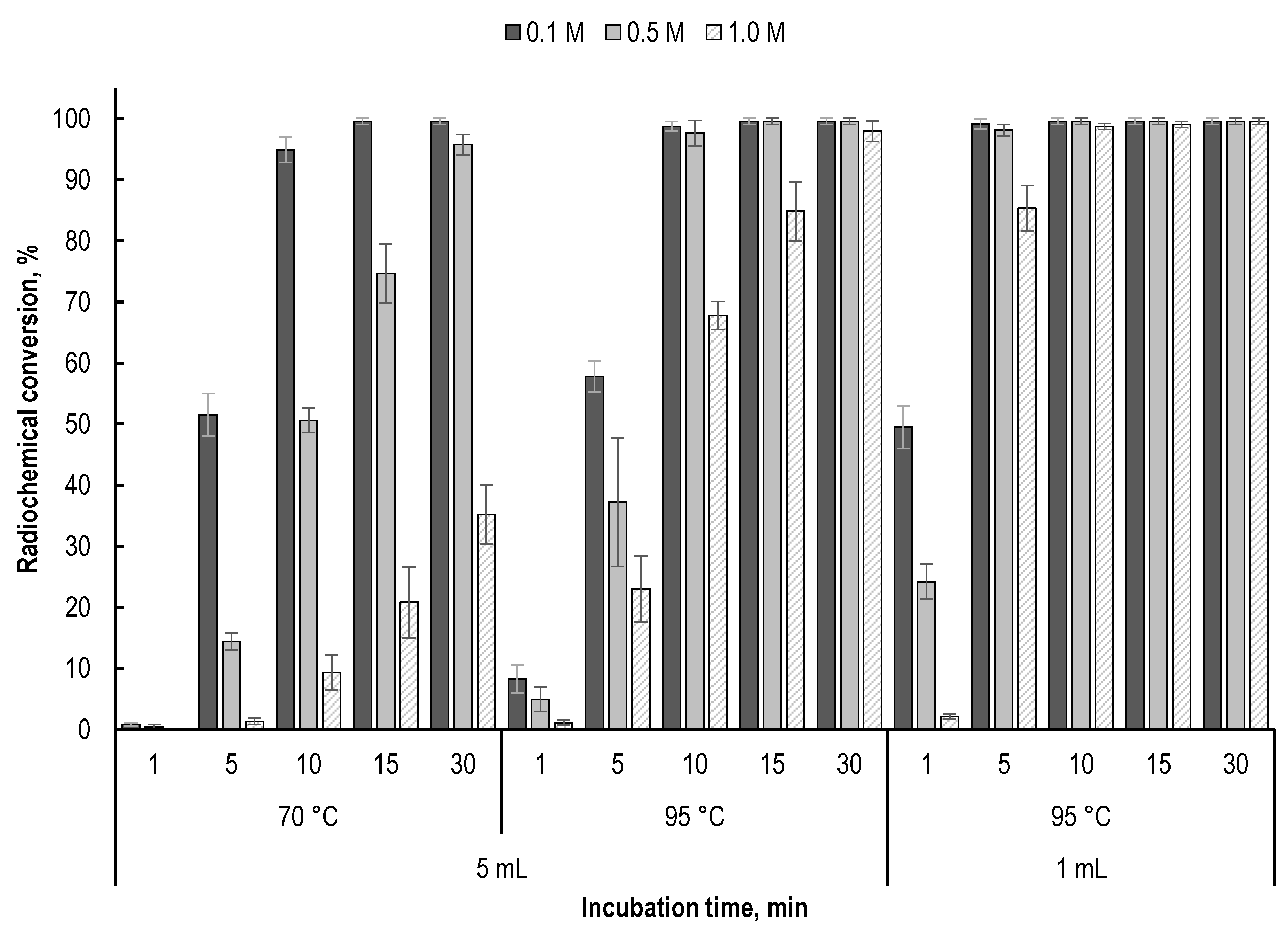 Molecules 28 01884 g010