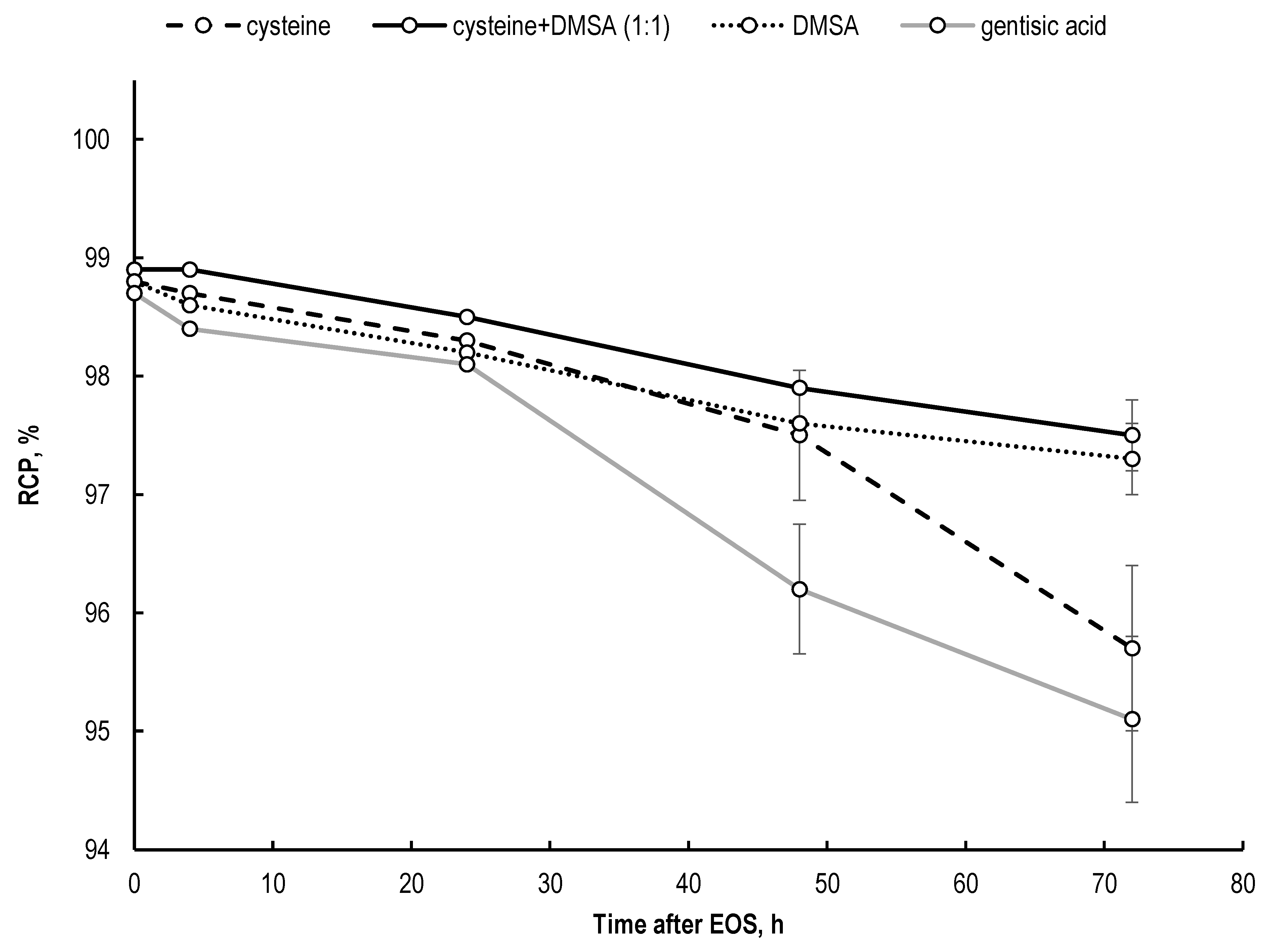 Molecules 28 01884 g014