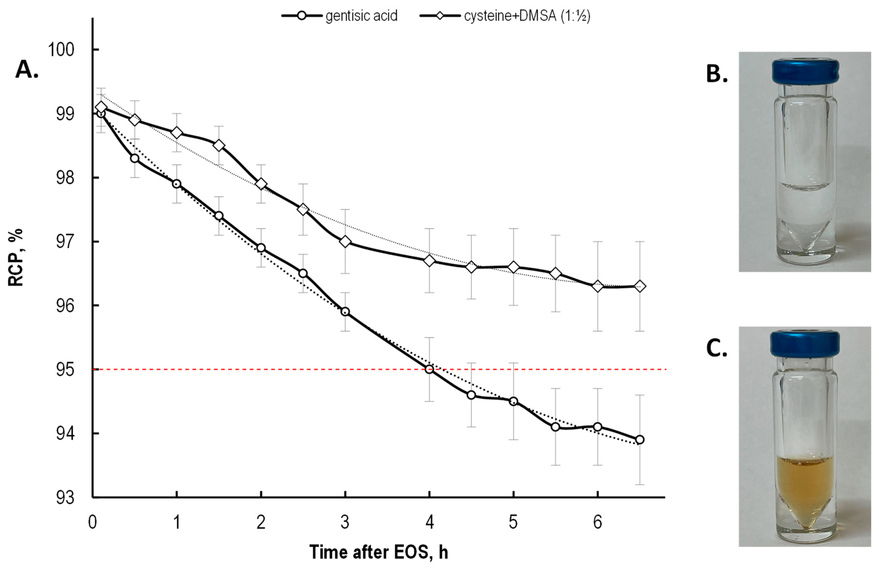 Molecules 28 01884 g015