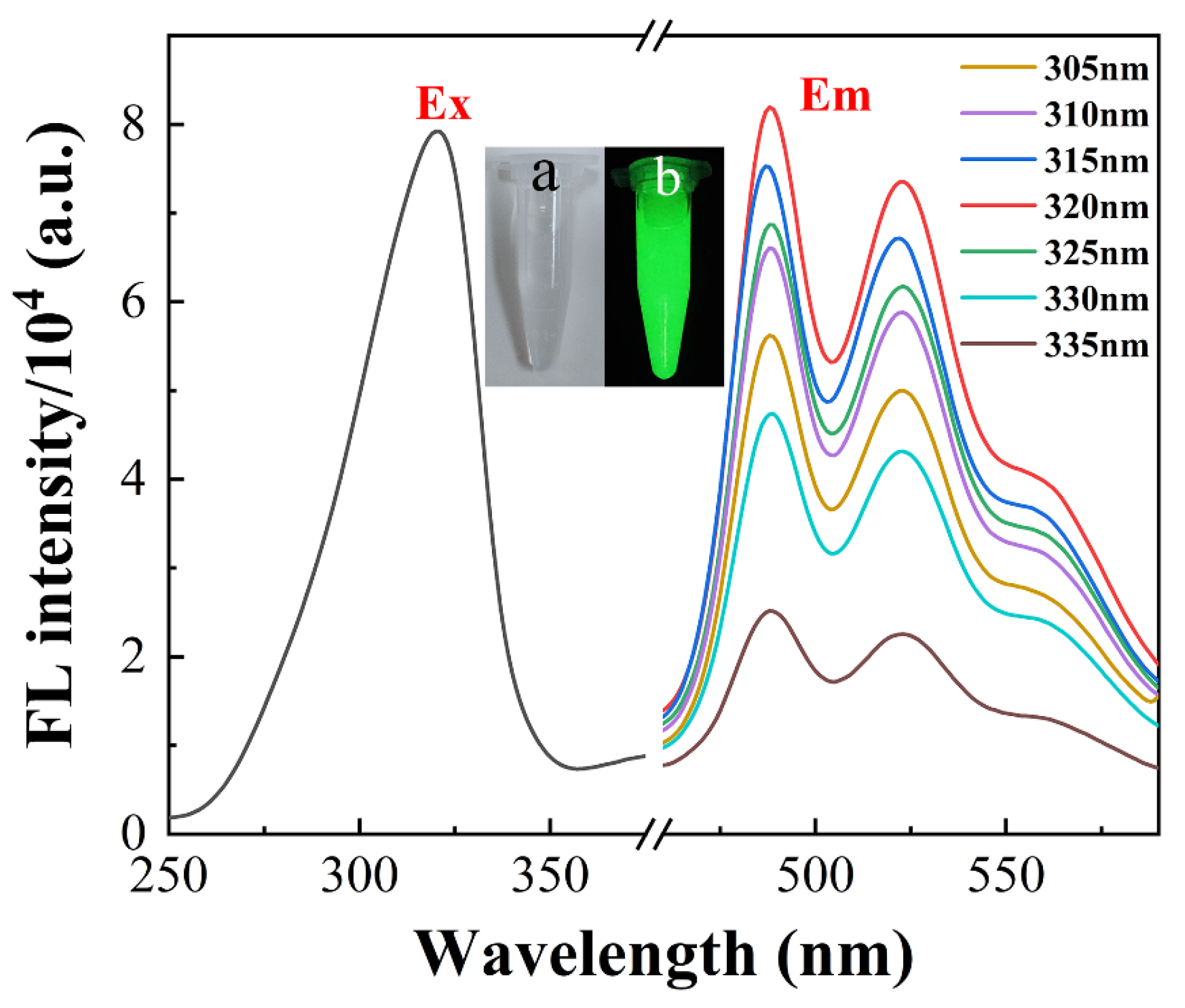 Molecules 28 01892 g003 Molecules 28 01892 g003
