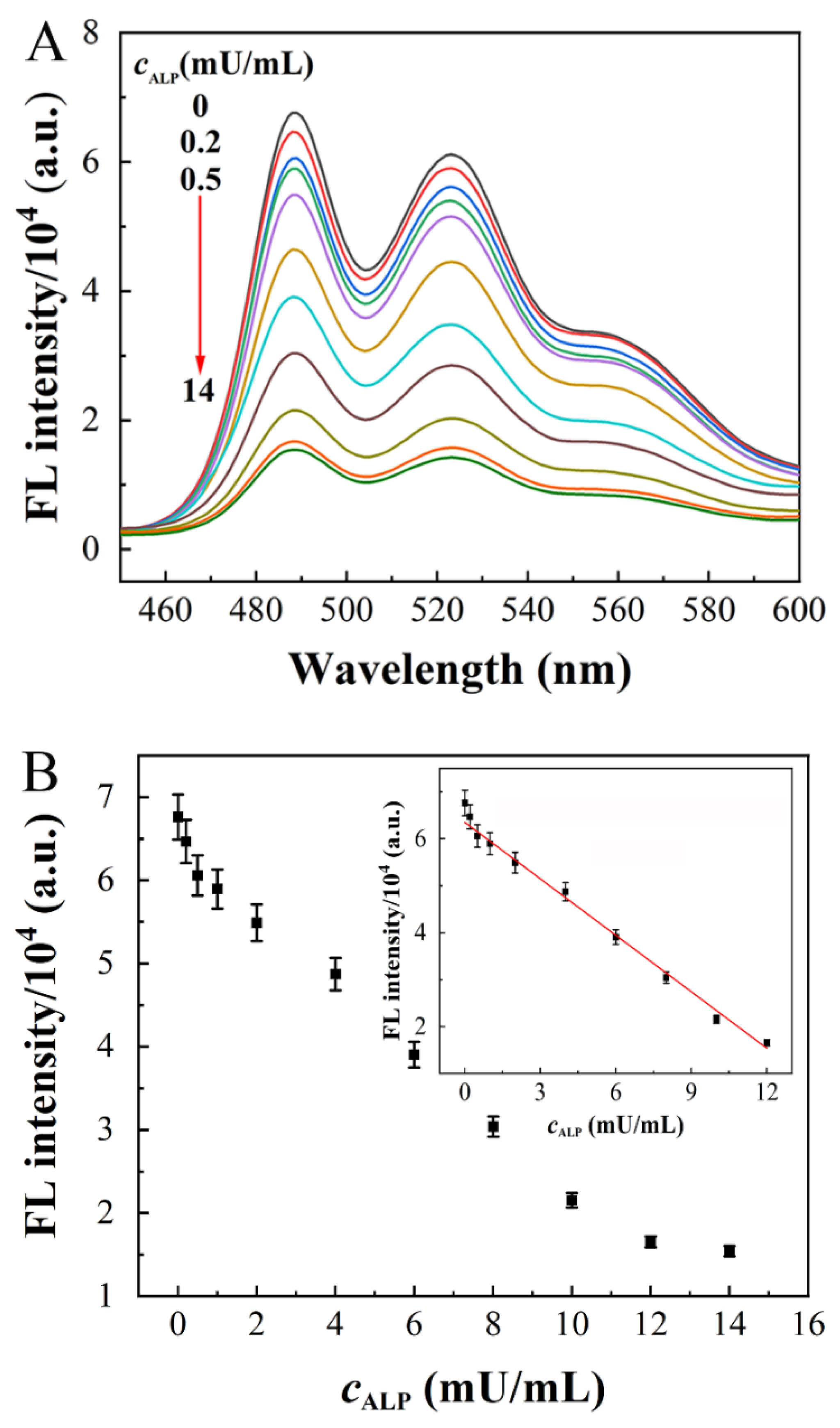 Molecules 28 01892 g008 Molecules 28 01892 g008