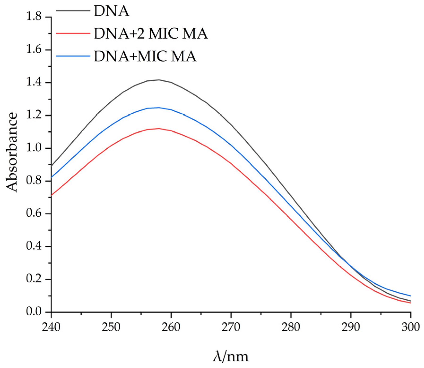 Molecules 28 01895 g008 Molecules 28 01895 g008