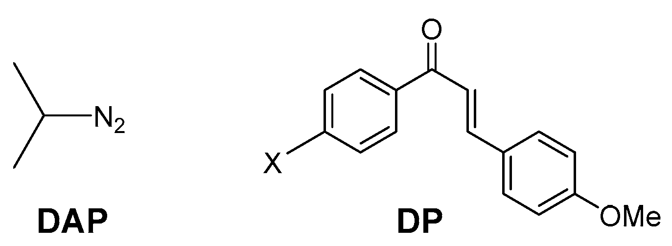 Molecules 28 01899 g002 Molecules 28 01899 g002