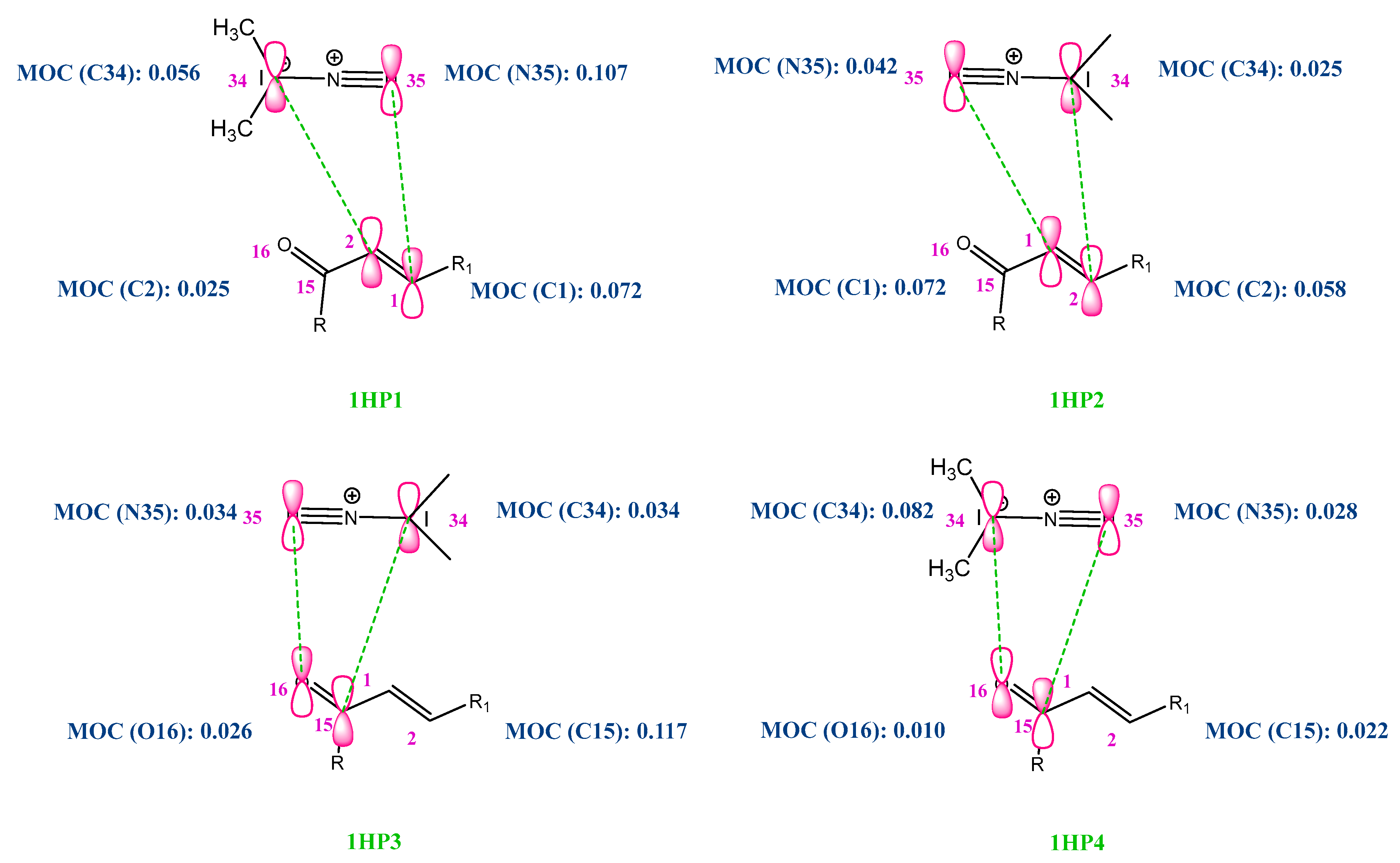 Molecules 28 01899 g005 Molecules 28 01899 g005