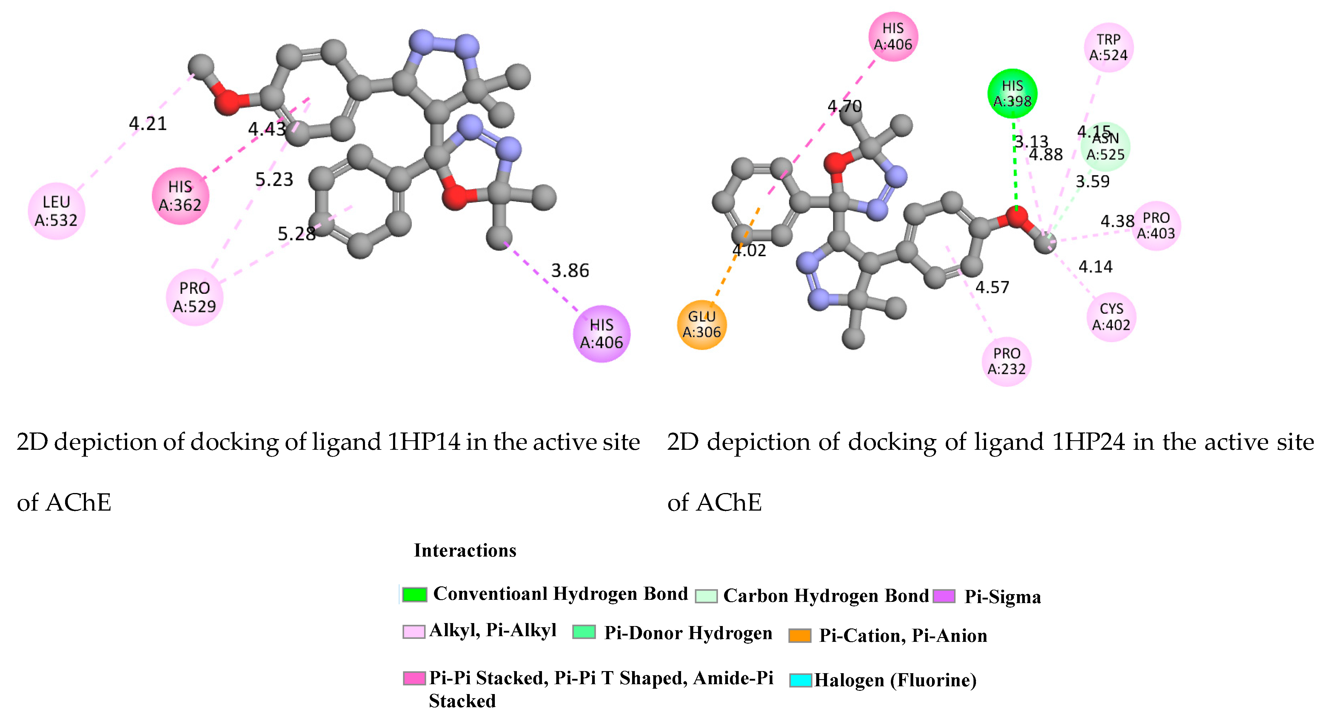 Molecules 28 01899 g008 Molecules 28 01899 g008
