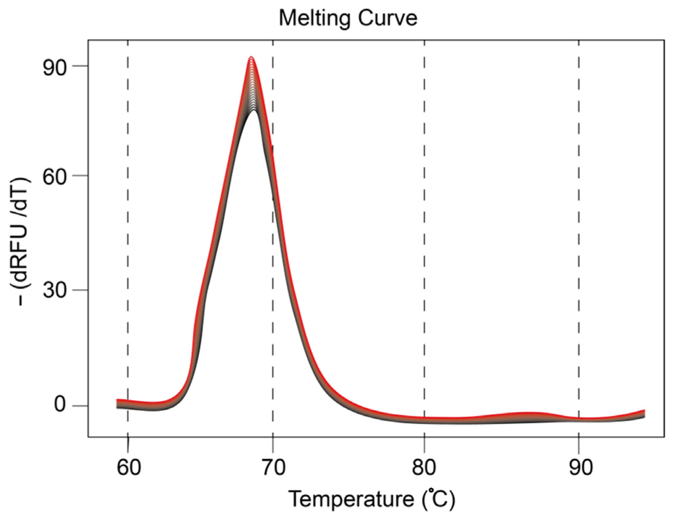 Molecules 28 01909 g005 Molecules 28 01909 g005