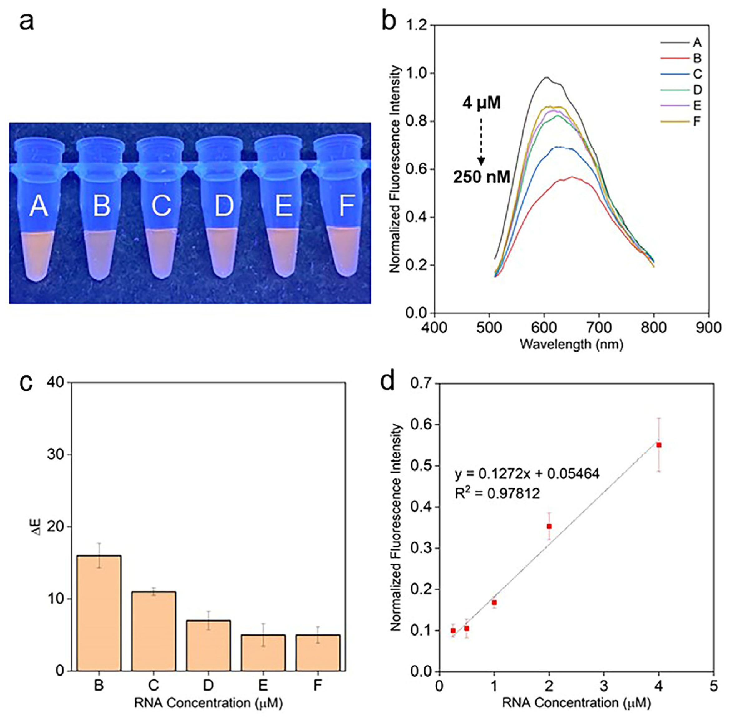Molecules 28 01909 g006 Molecules 28 01909 g006