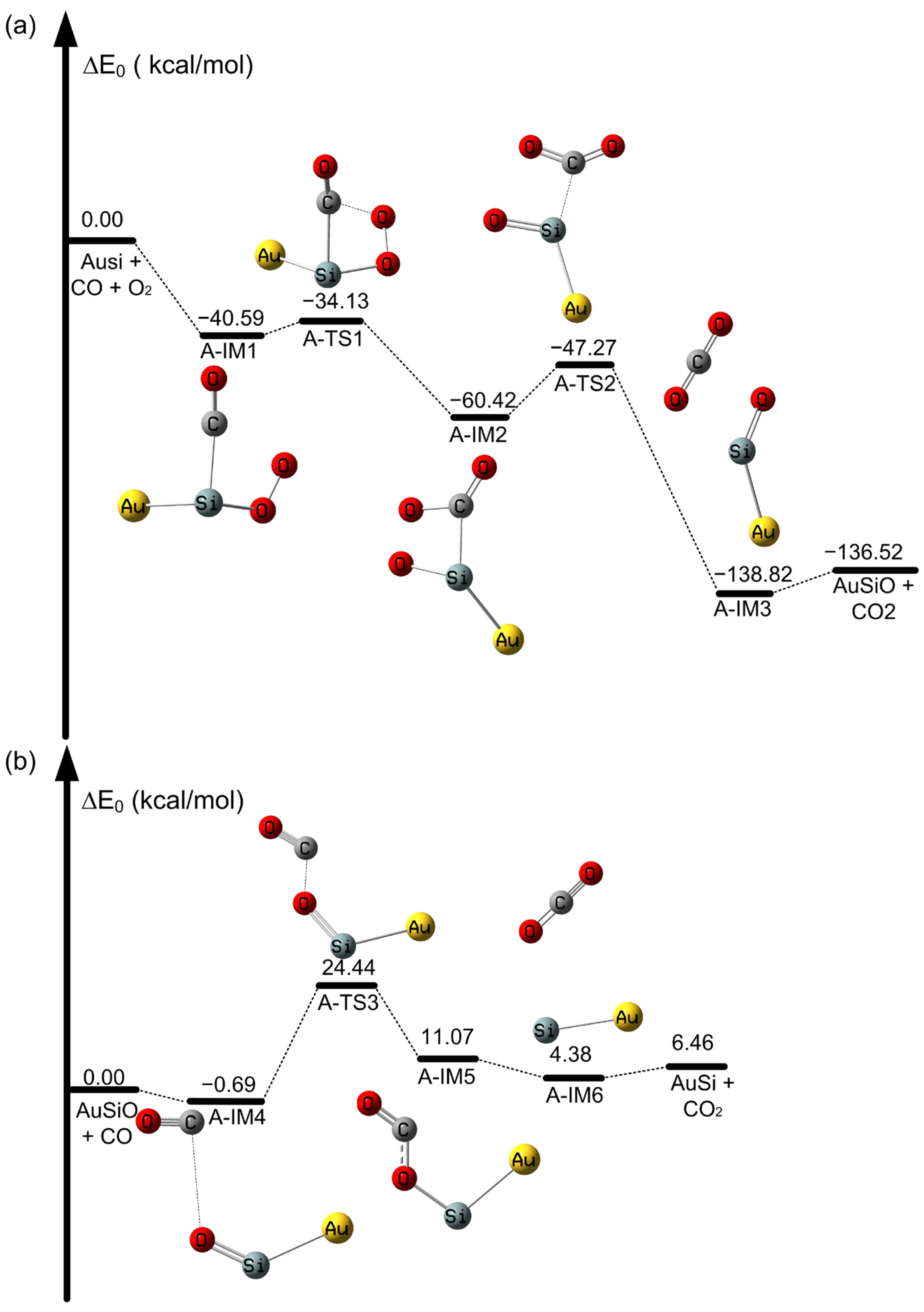 Molecules 28 01917 g002 Molecules 28 01917 g002