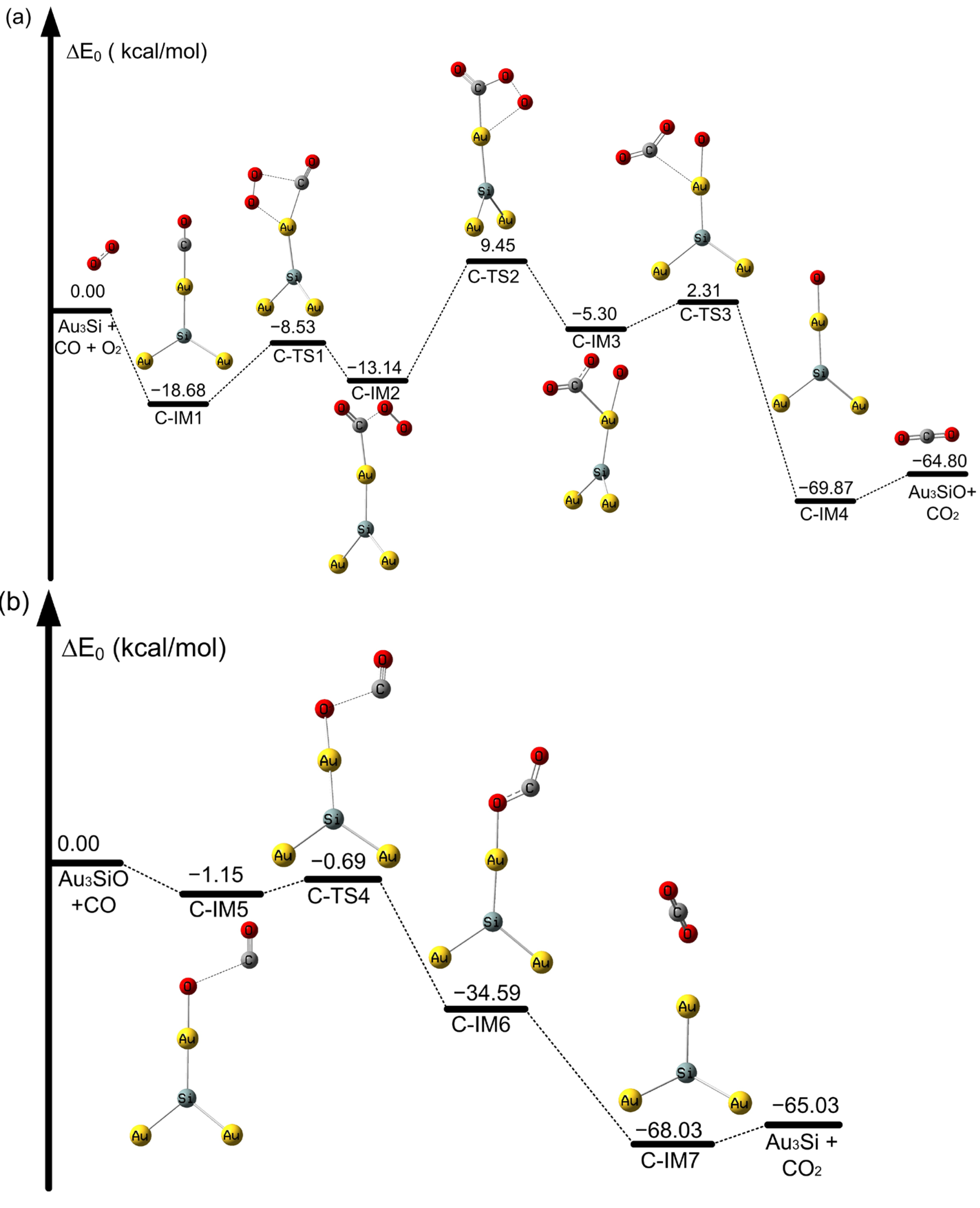 Molecules 28 01917 g004 Molecules 28 01917 g004