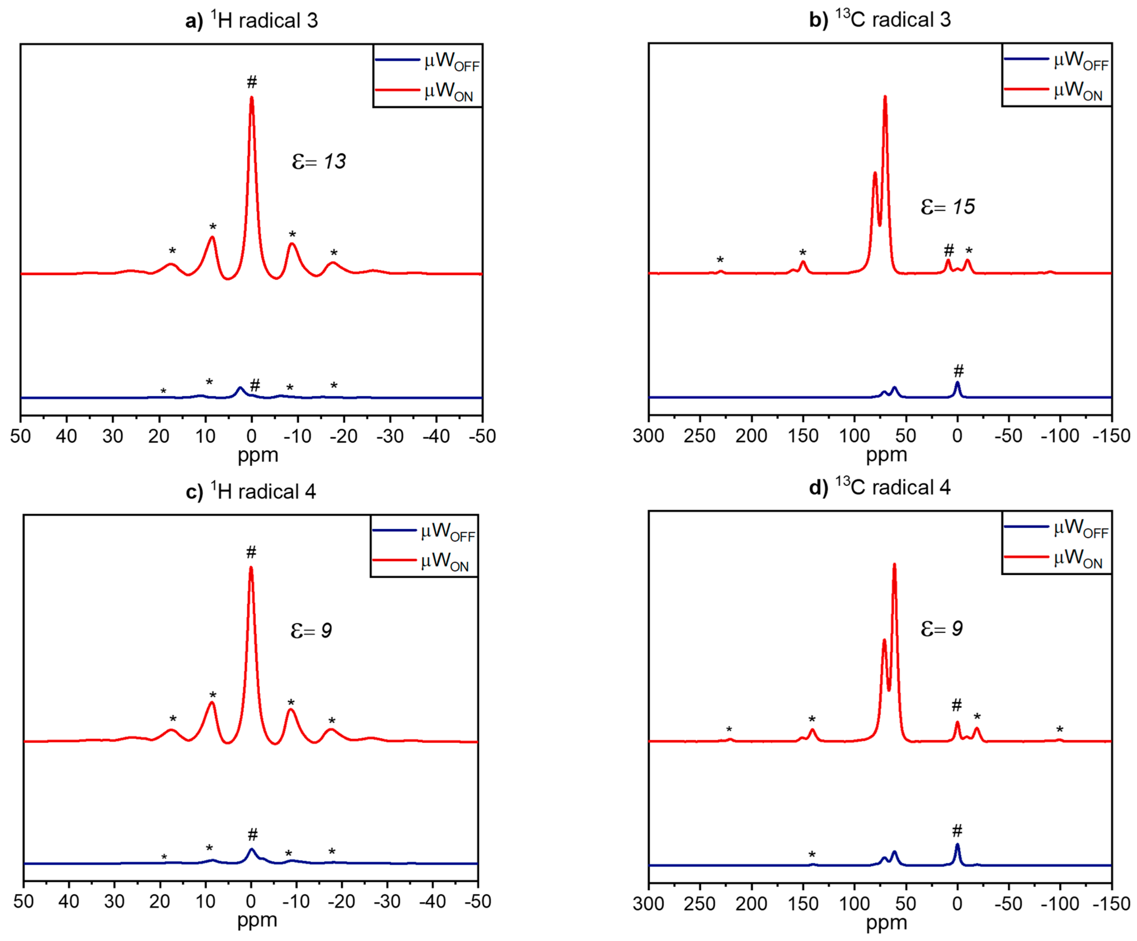 Molecules 28 01926 g003 Molecules 28 01926 g003