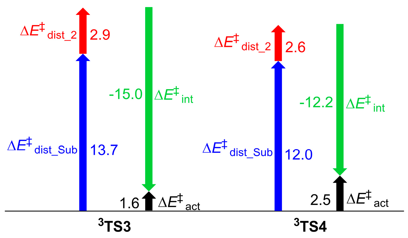 Molecules 28 01928 g010 Molecules 28 01928 g010