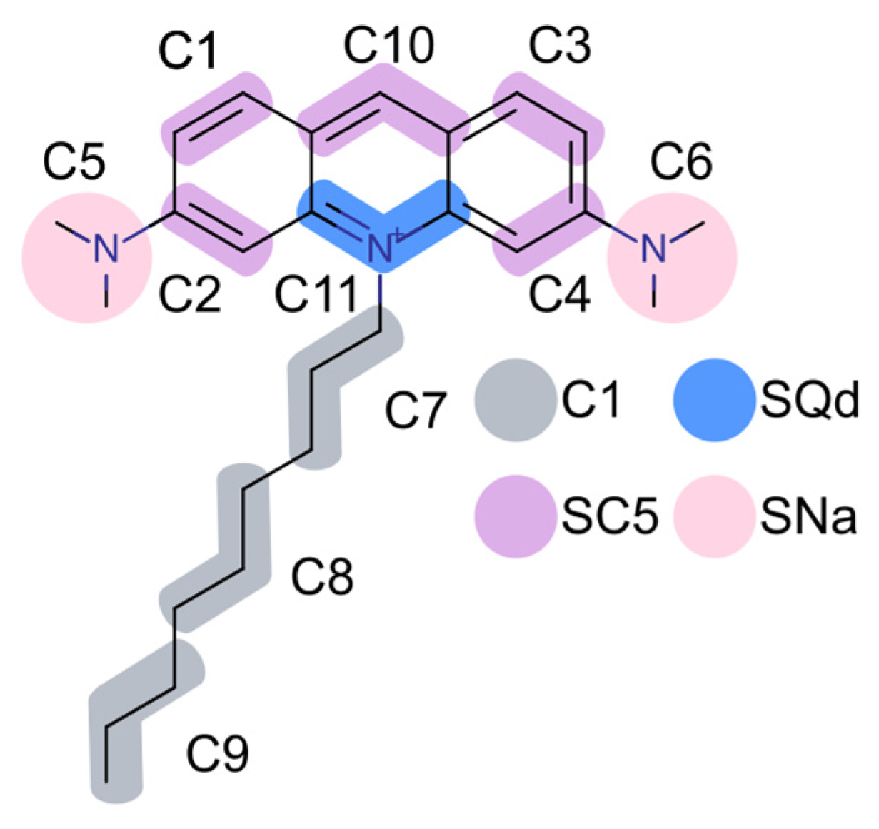 Molecules, Free Full-Text