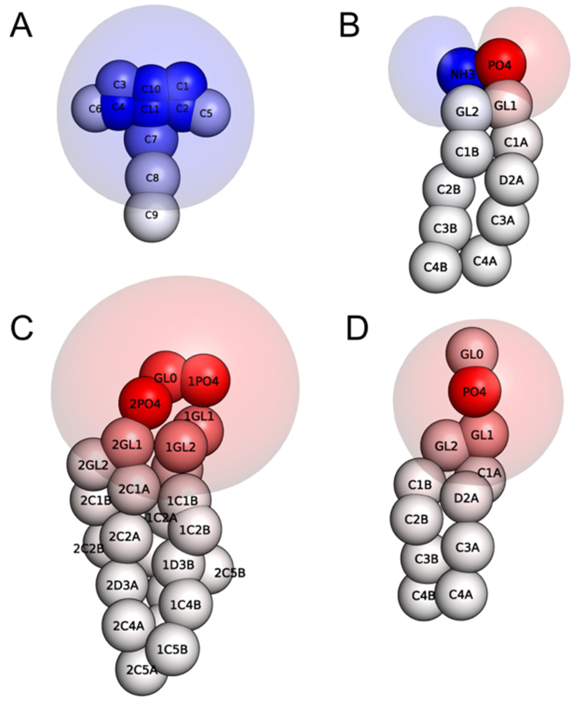 Molecules Free Full Text Insights Into The Formation Of Intermolecular Complexes Of 6435