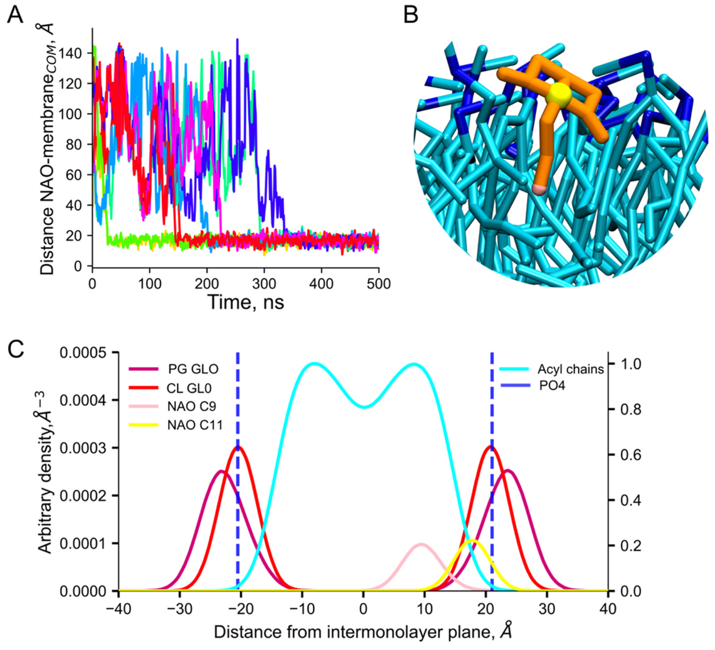 Molecules 28 01929 g004