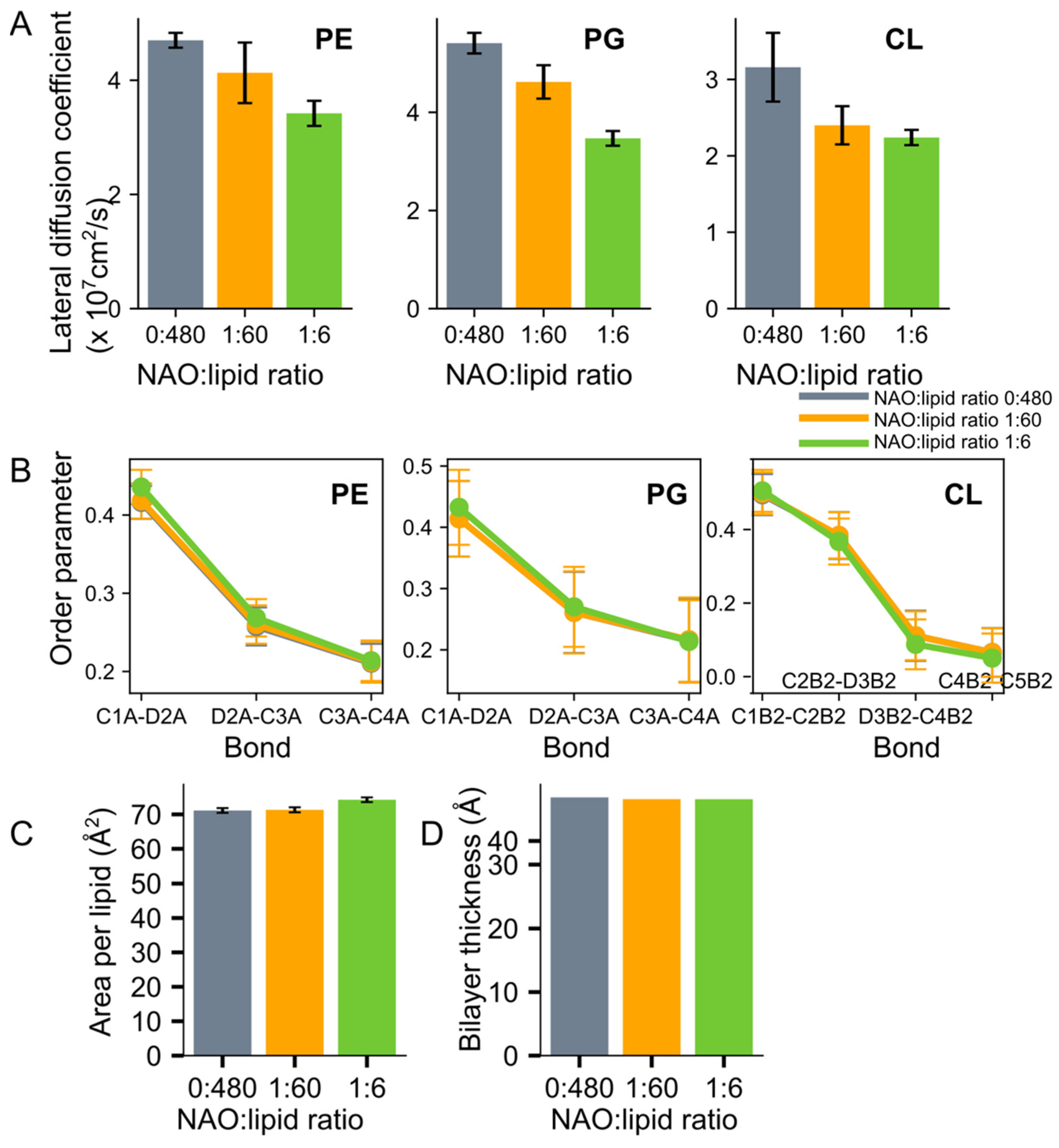 Molecules 28 01929 g005