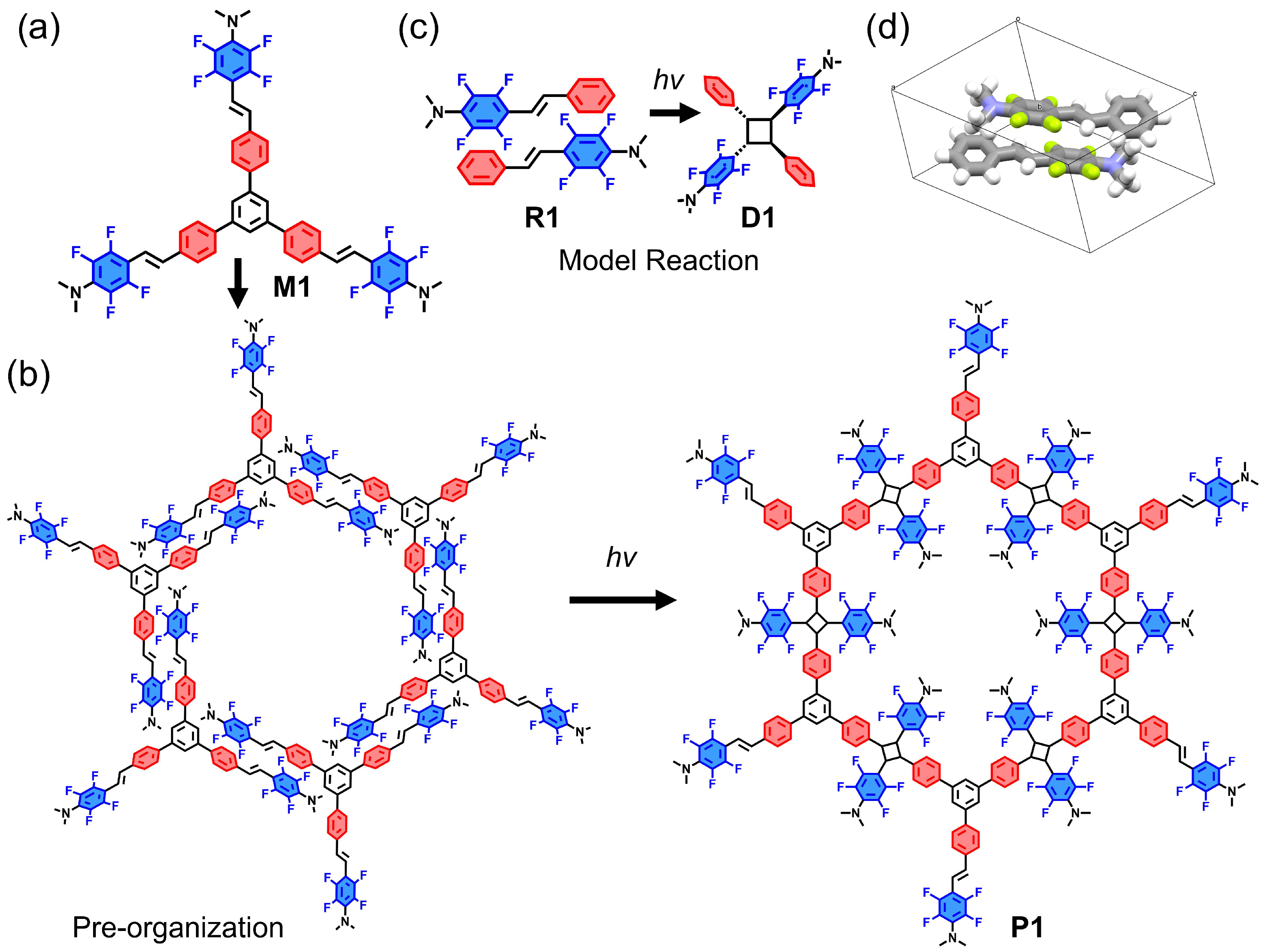 Molecules 28 01930 g001 Molecules 28 01930 g001