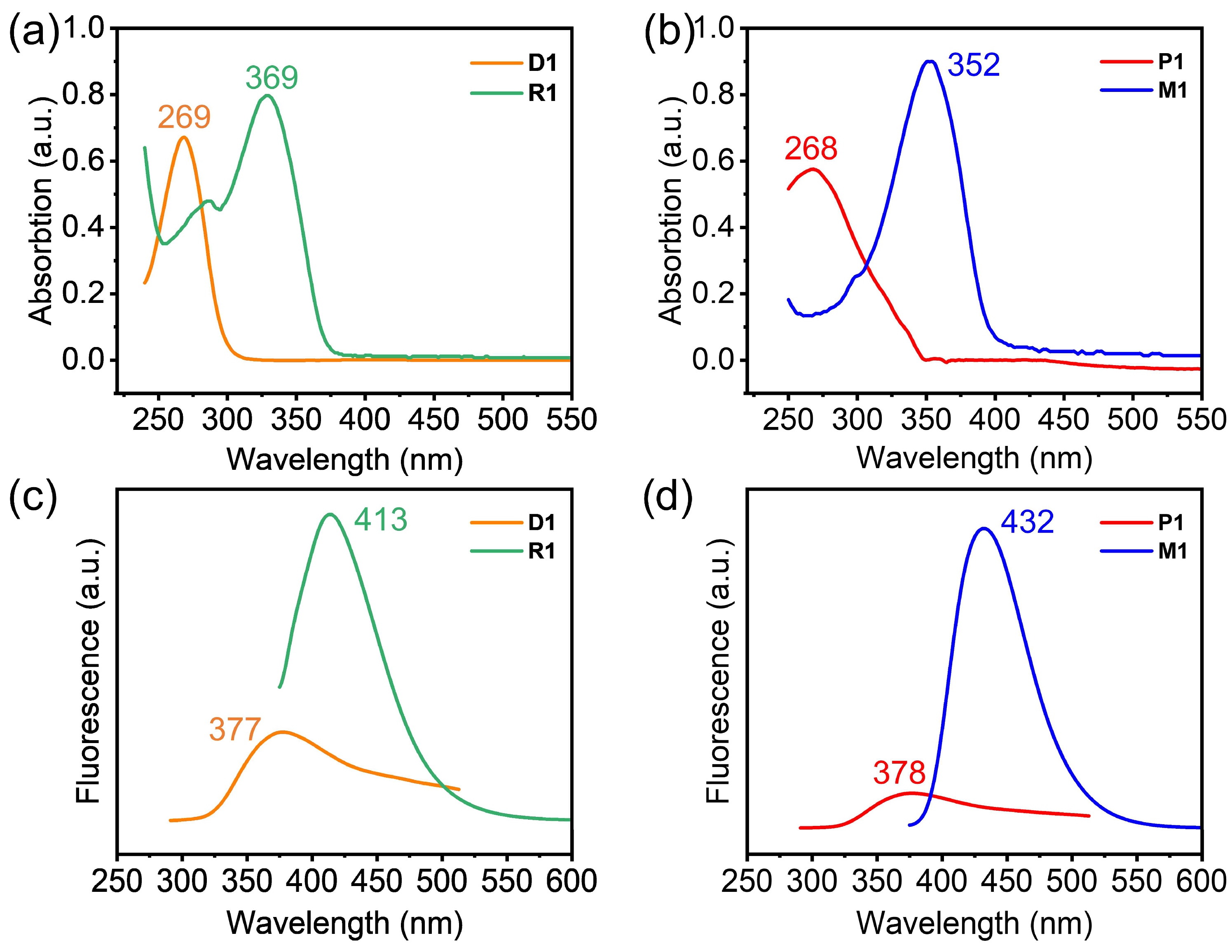 Molecules 28 01930 g004 Molecules 28 01930 g004