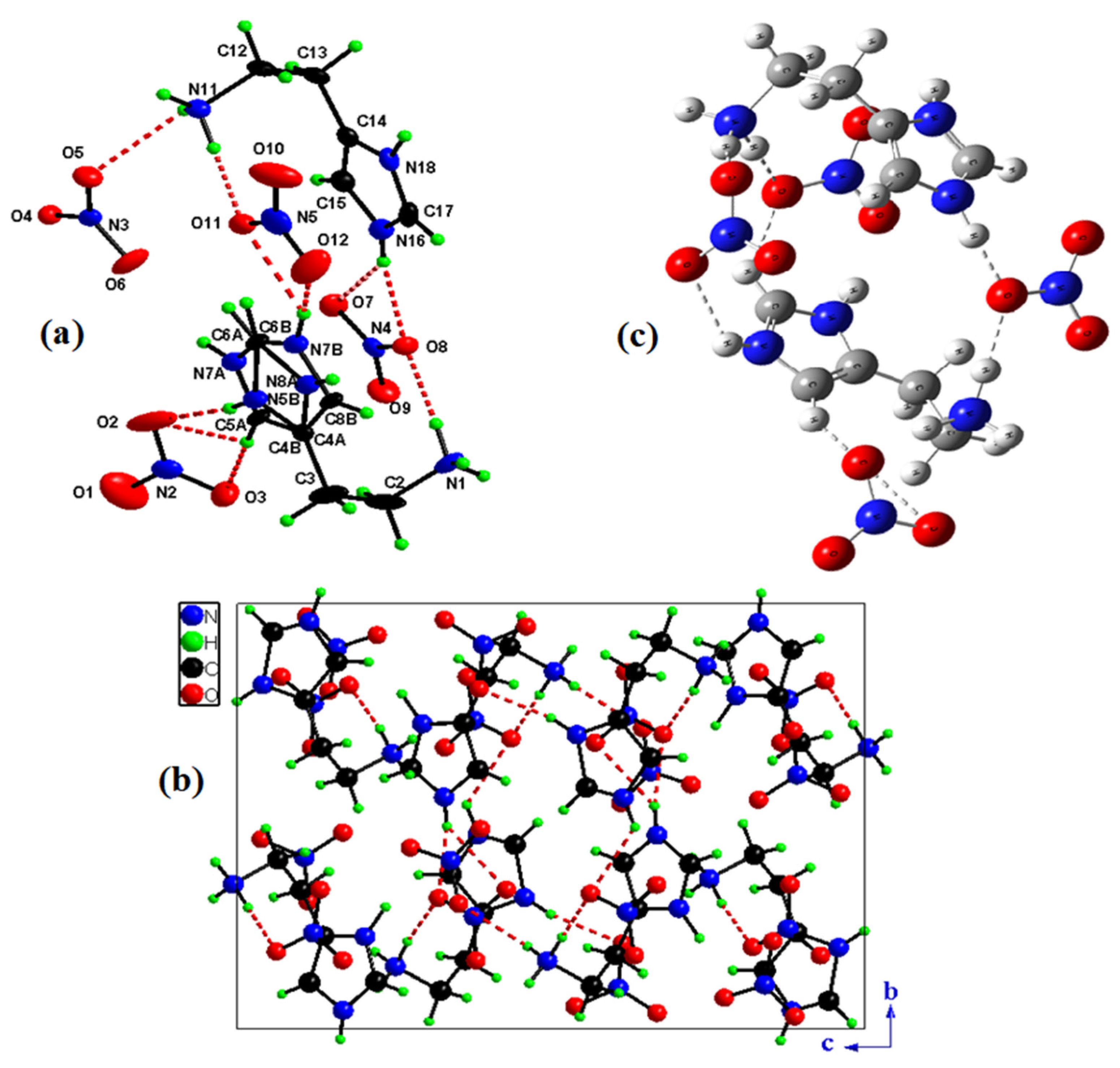 Molecules 28 01931 g001 Molecules 28 01931 g001