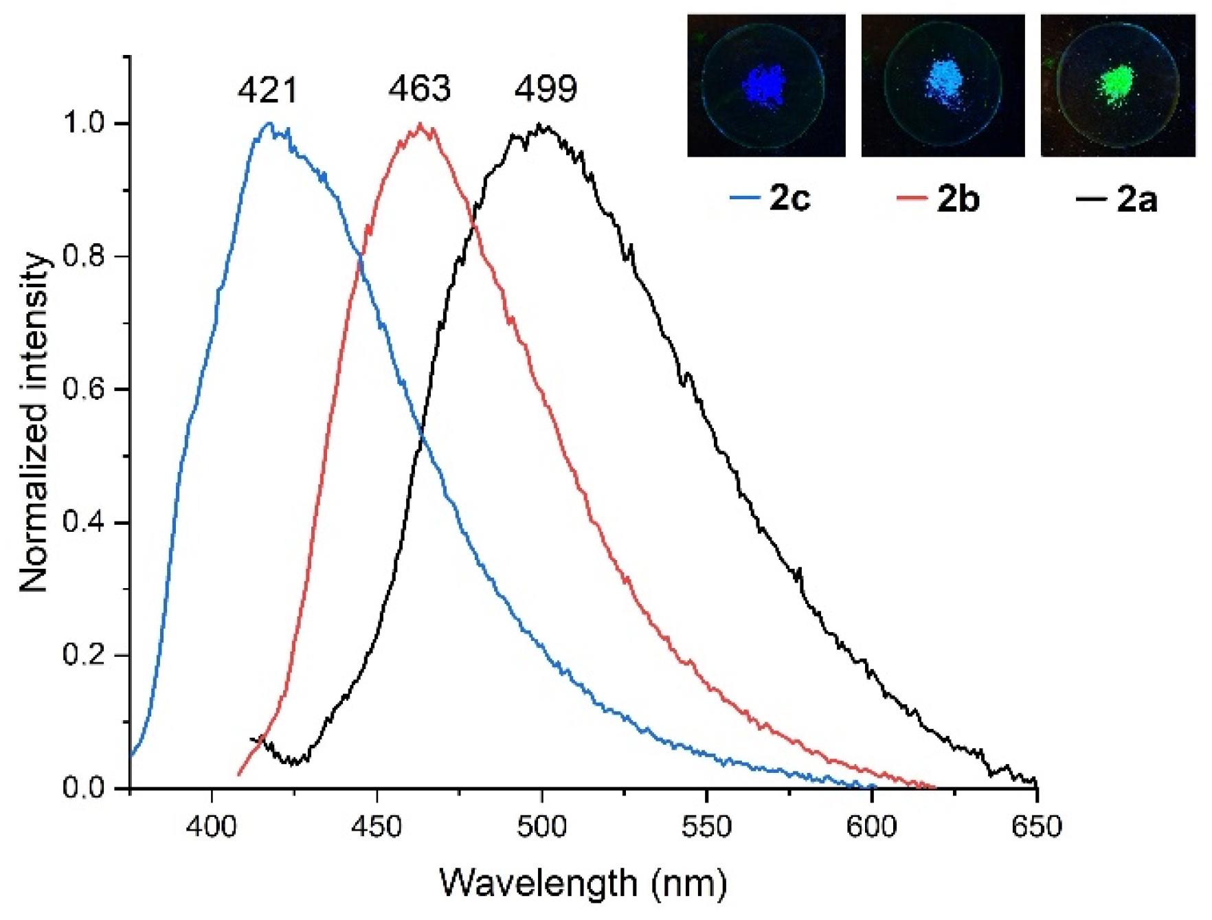 Molecules 28 01937 g004