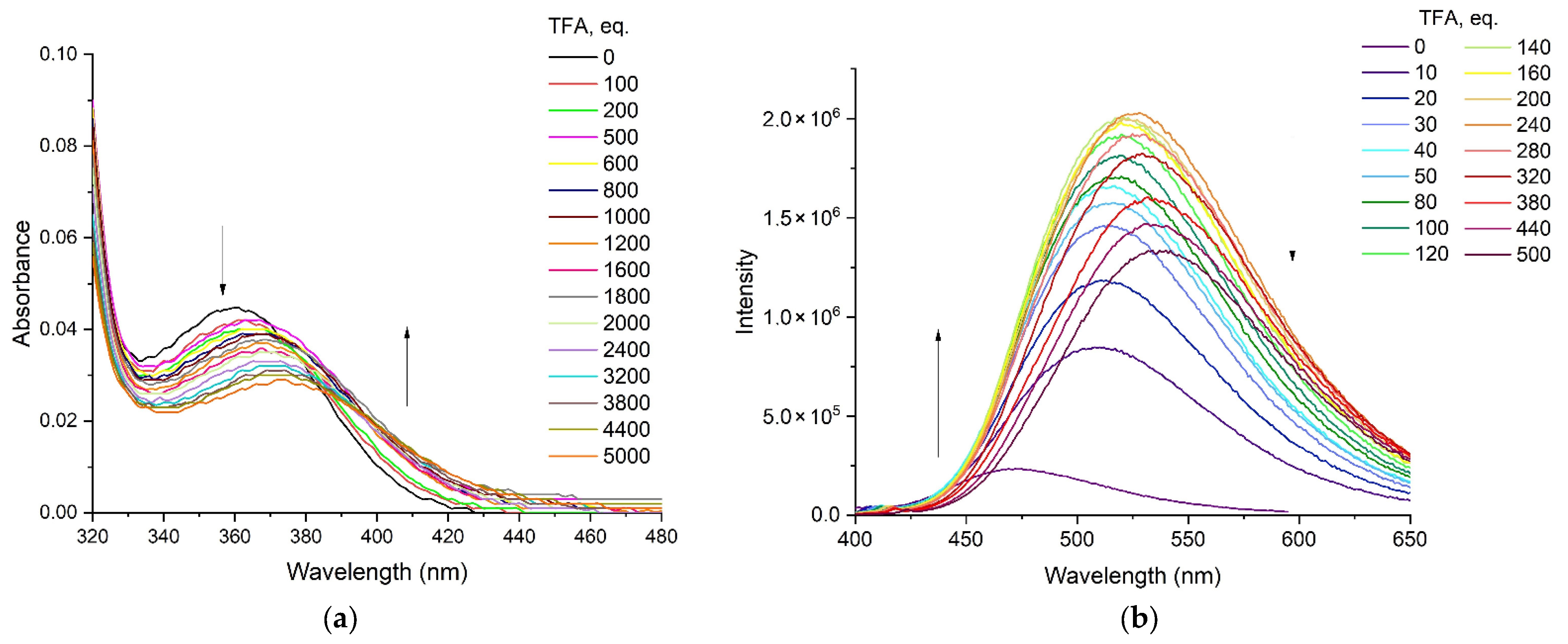 Molecules 28 01937 g007