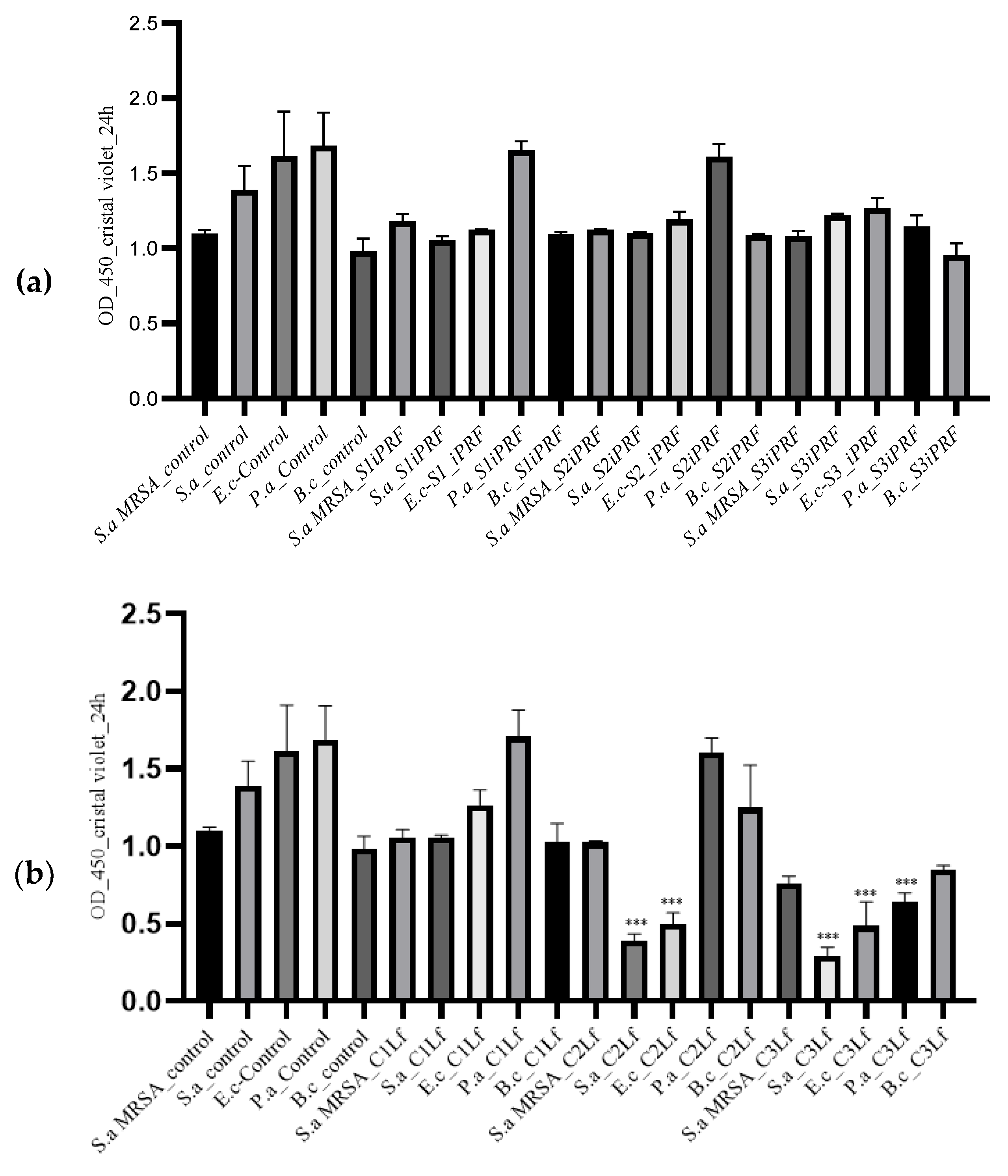 Molecules 28 01943 g004a Molecules 28 01943 g004a