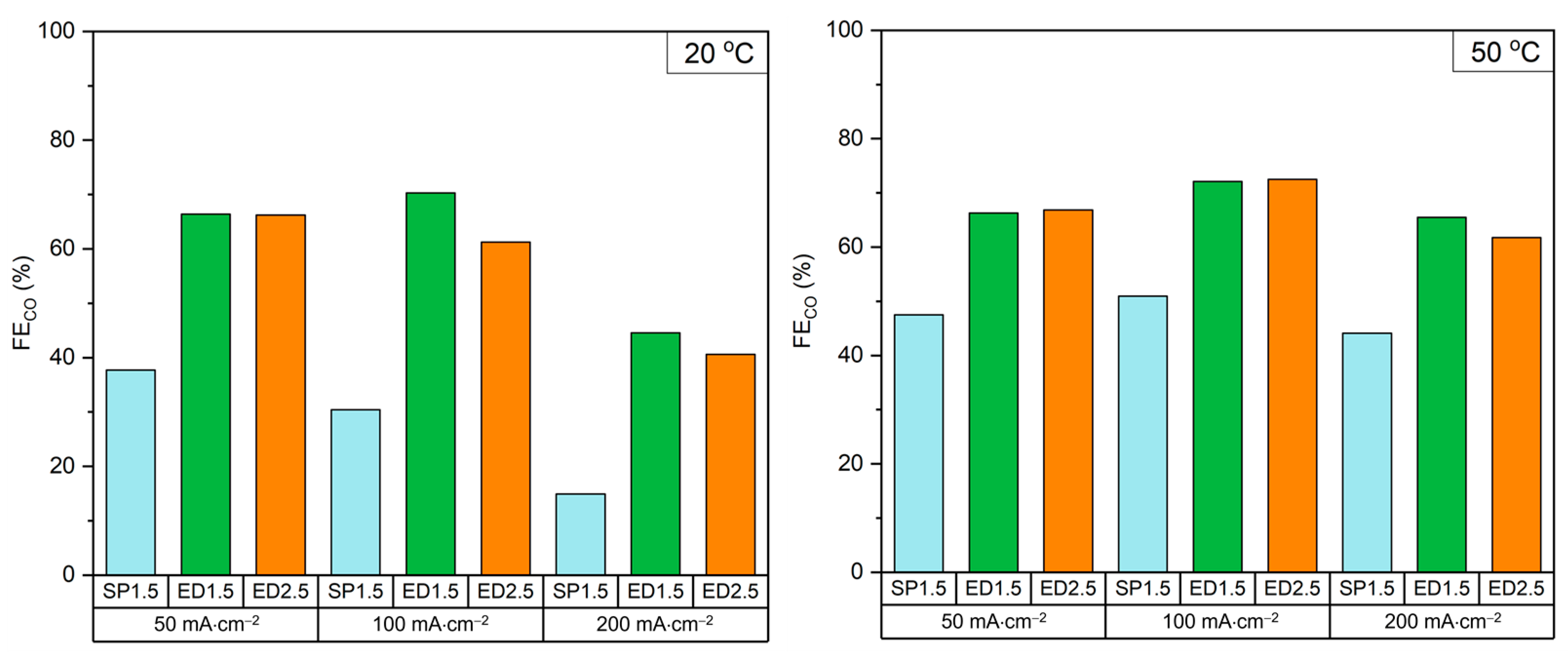 Molecules 28 01951 g002