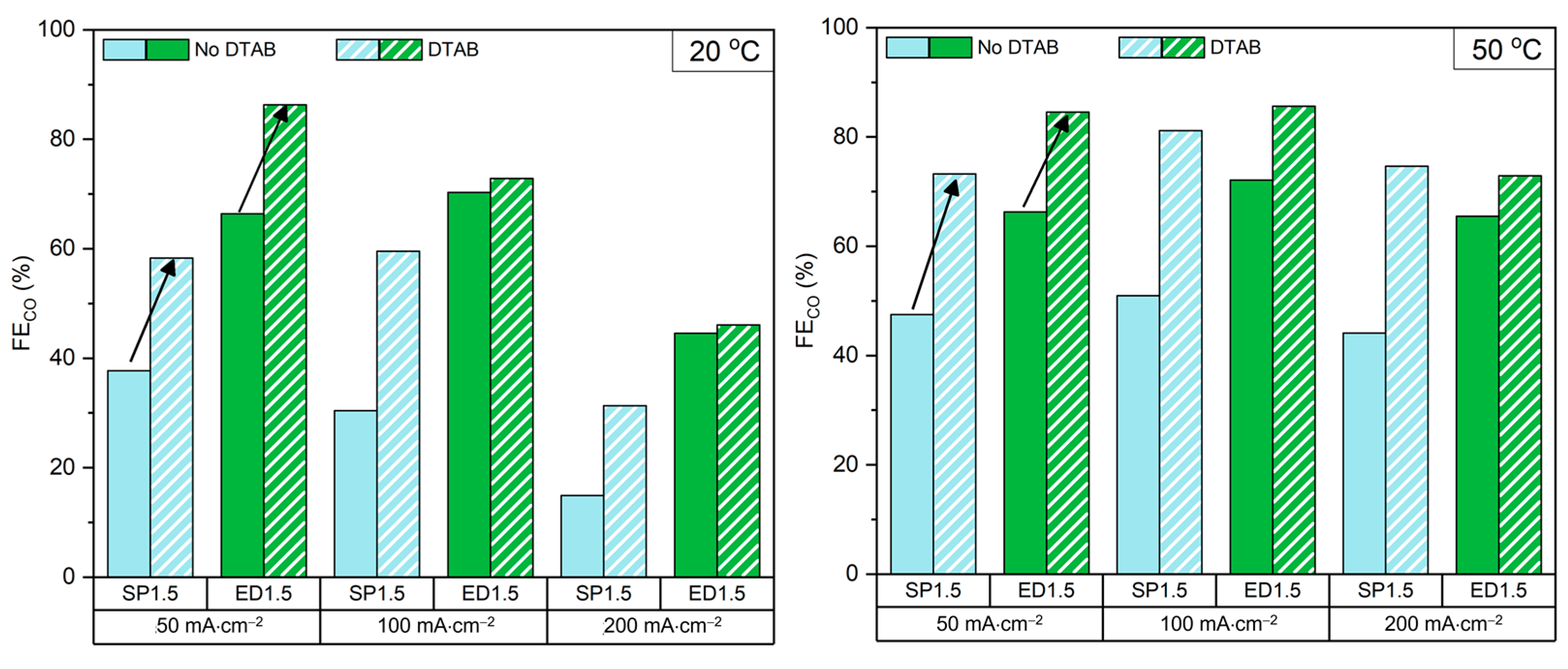 Molecules 28 01951 g003