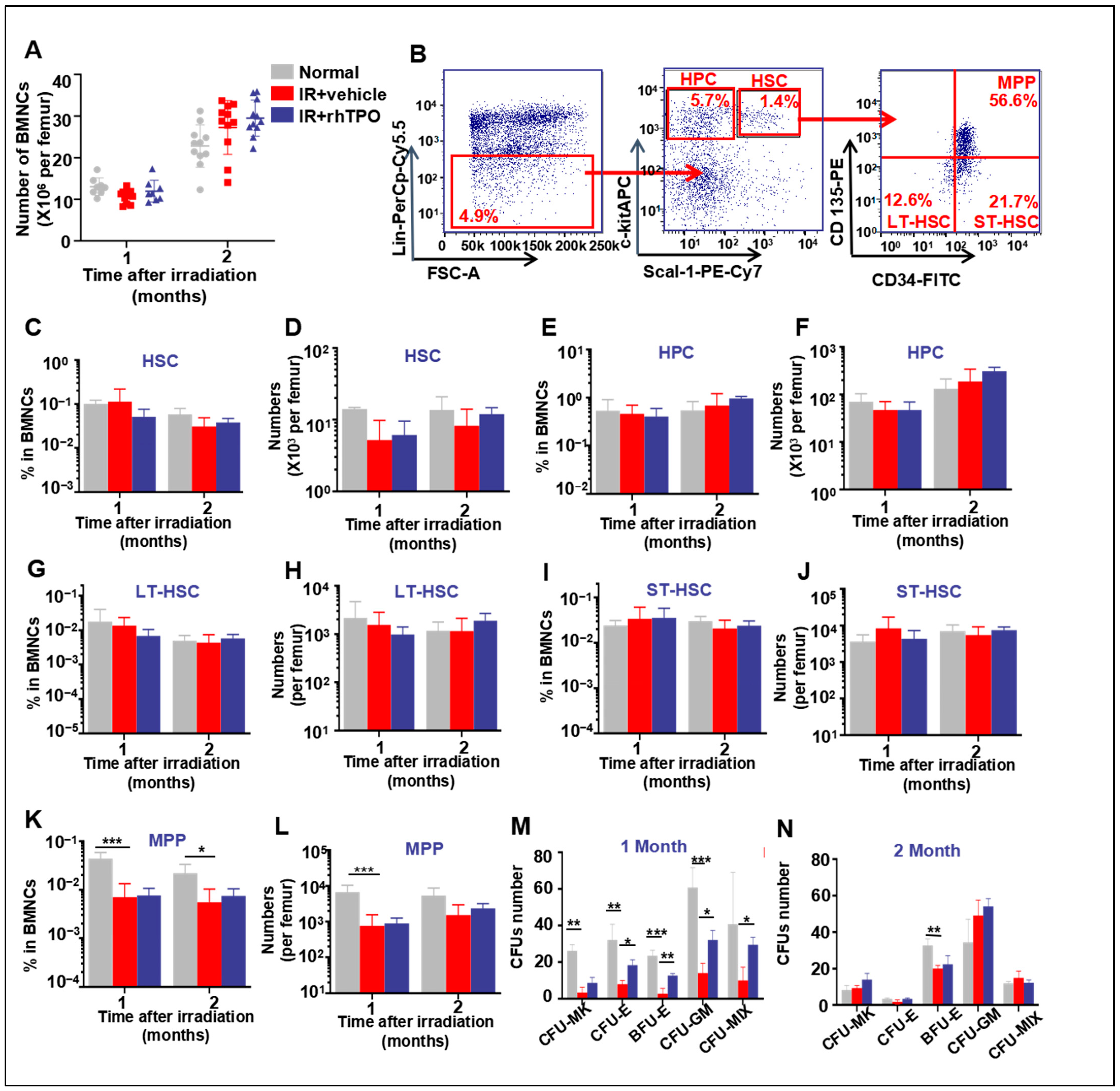 Molecules 28 01953 g002 Molecules 28 01953 g002