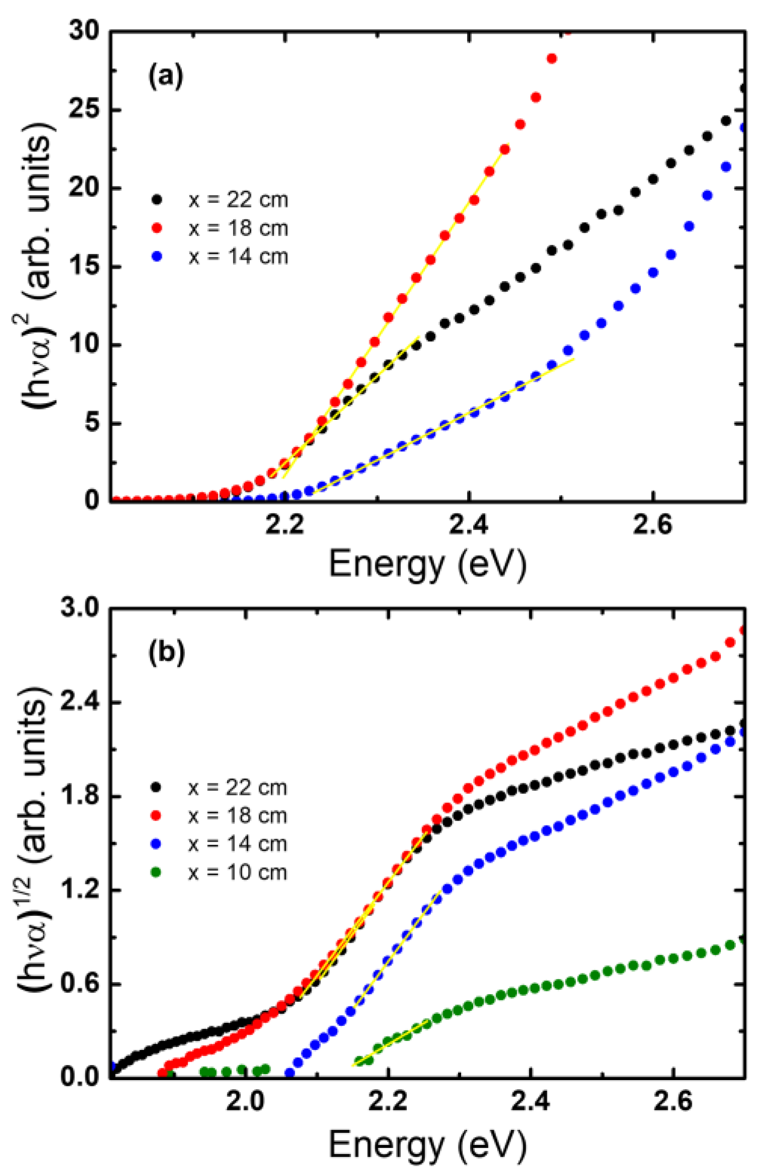 Molecules 28 01954 g006