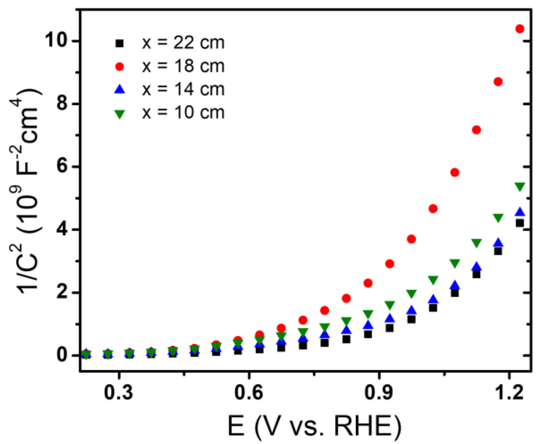 Molecules 28 01954 g007