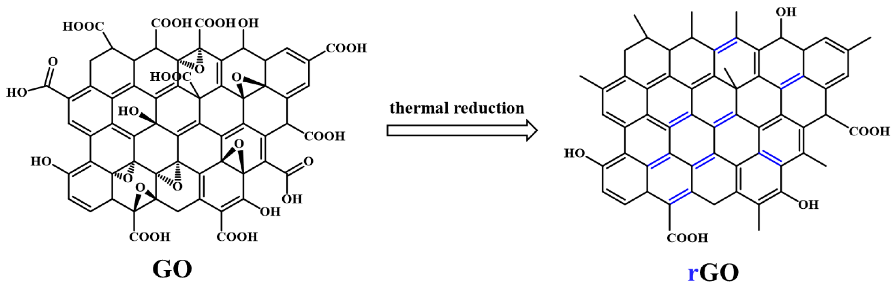 Molecules 28 01960 g002