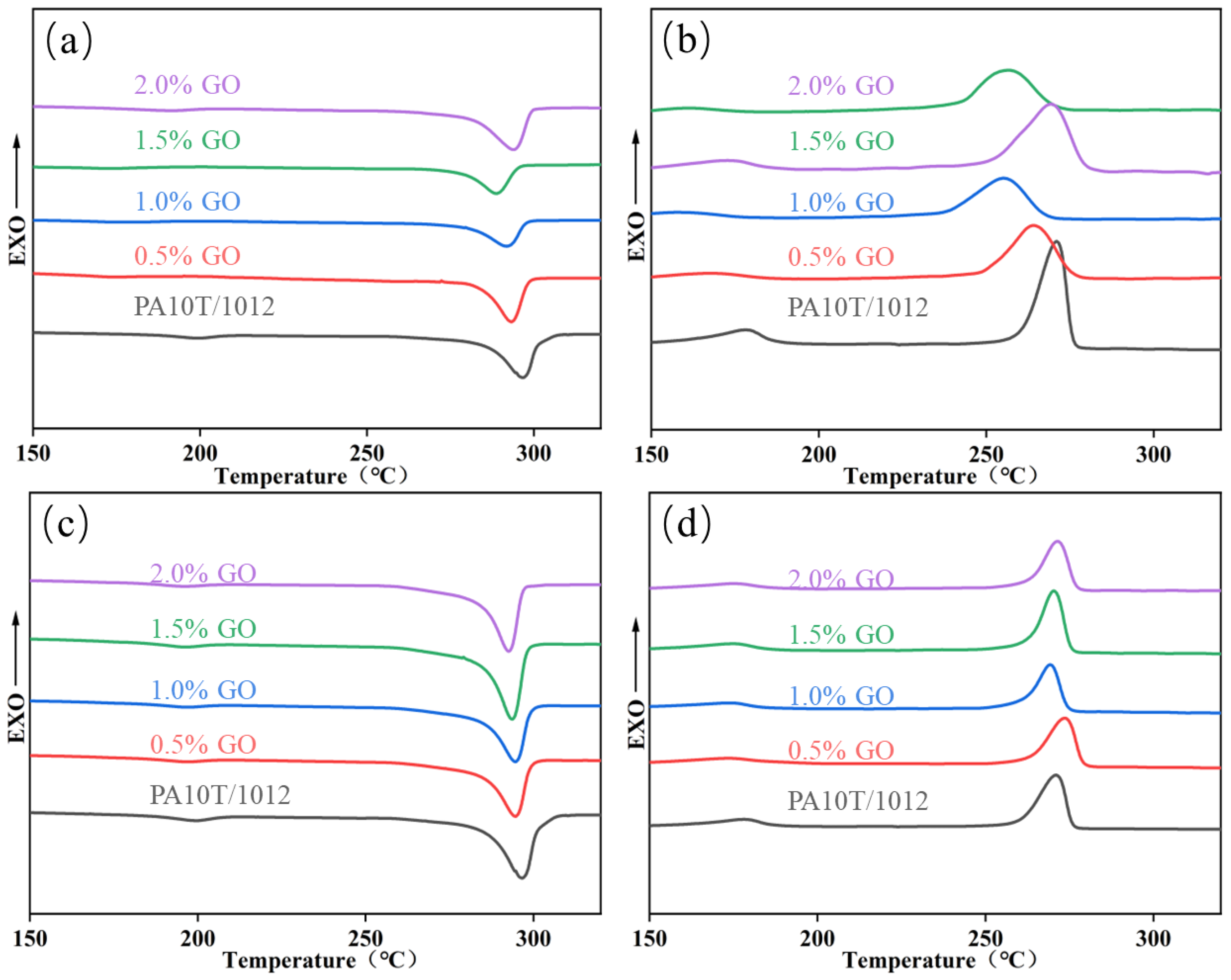 Molecules 28 01960 g008